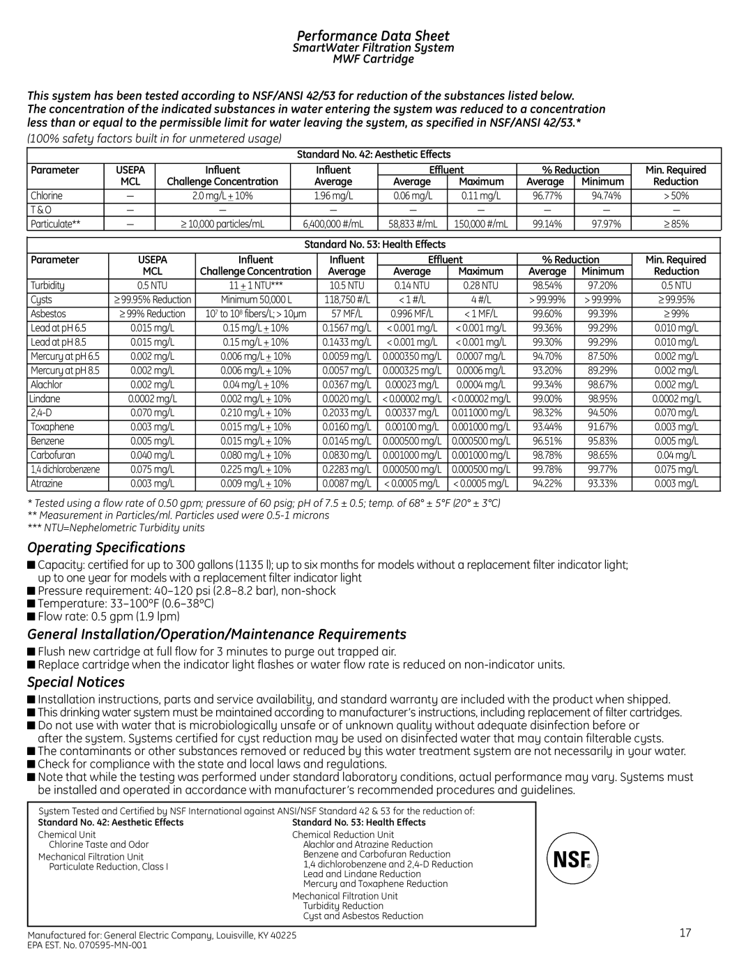 GE Monogram Bottom-Freezer Built-In Refrigerator Performance Data Sheet, Operating Specifications, Special Notices 