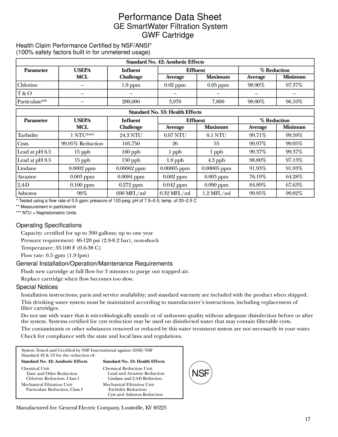 GE Monogram Bottom-Freezer Built-In Refrigerators Standard No Aesthetic Effects Parameter, Influent Effluent Reduction 