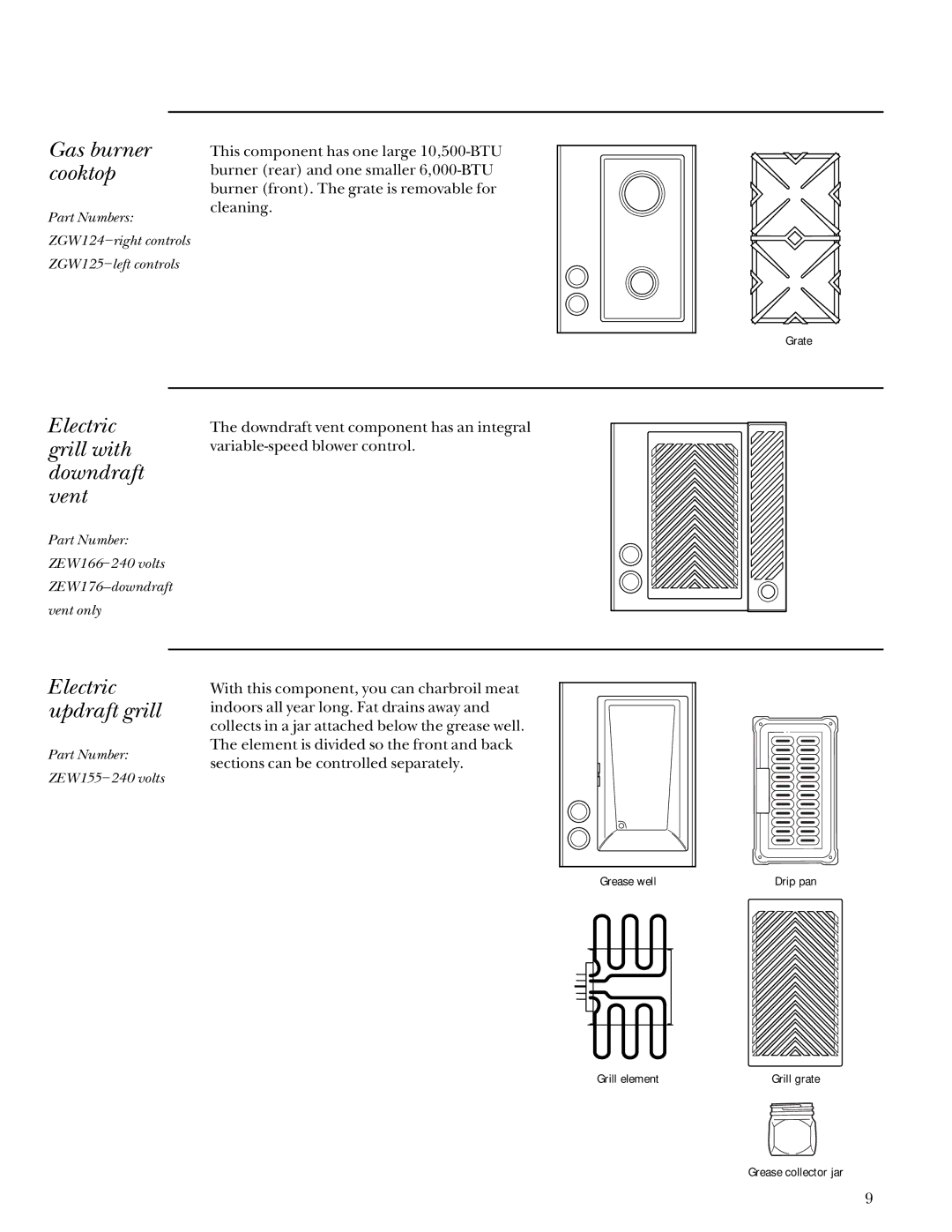 GE Monogram Component Cooktop System manual Gas burner cooktop, Electric grill with downdraft vent, Electric updraft grill 