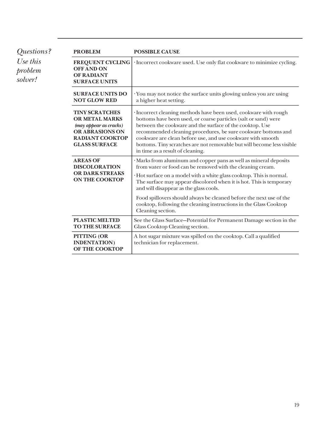 GE Monogram Digital Radiant Cooktop owner manual Questions? Use this problem solver, May appear as cracks 