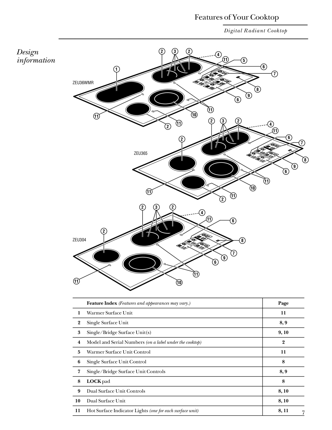 GE Monogram Digital Radiant Cooktop owner manual Design information, Features of Your Cooktop 