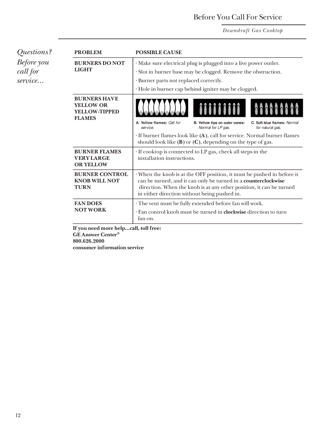 GE Monogram Downdraft Gas Cooktop manual Questions? Before you call for service…, Before You Call For Service 