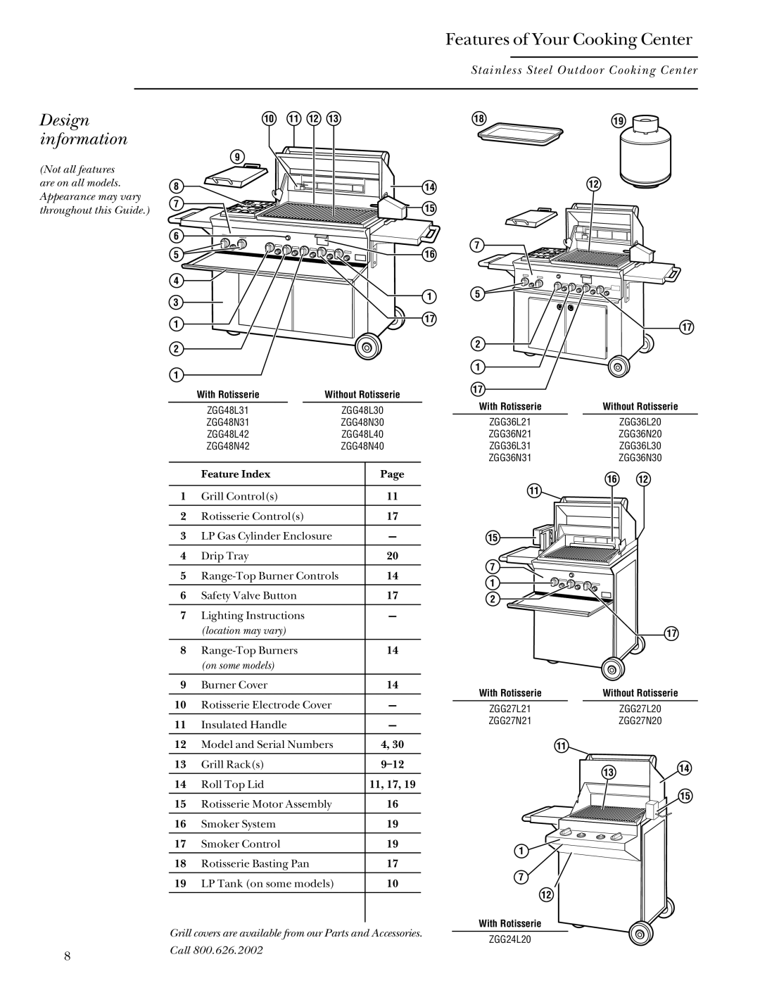 GE Monogram Gas Grill manual Design information, On some models 