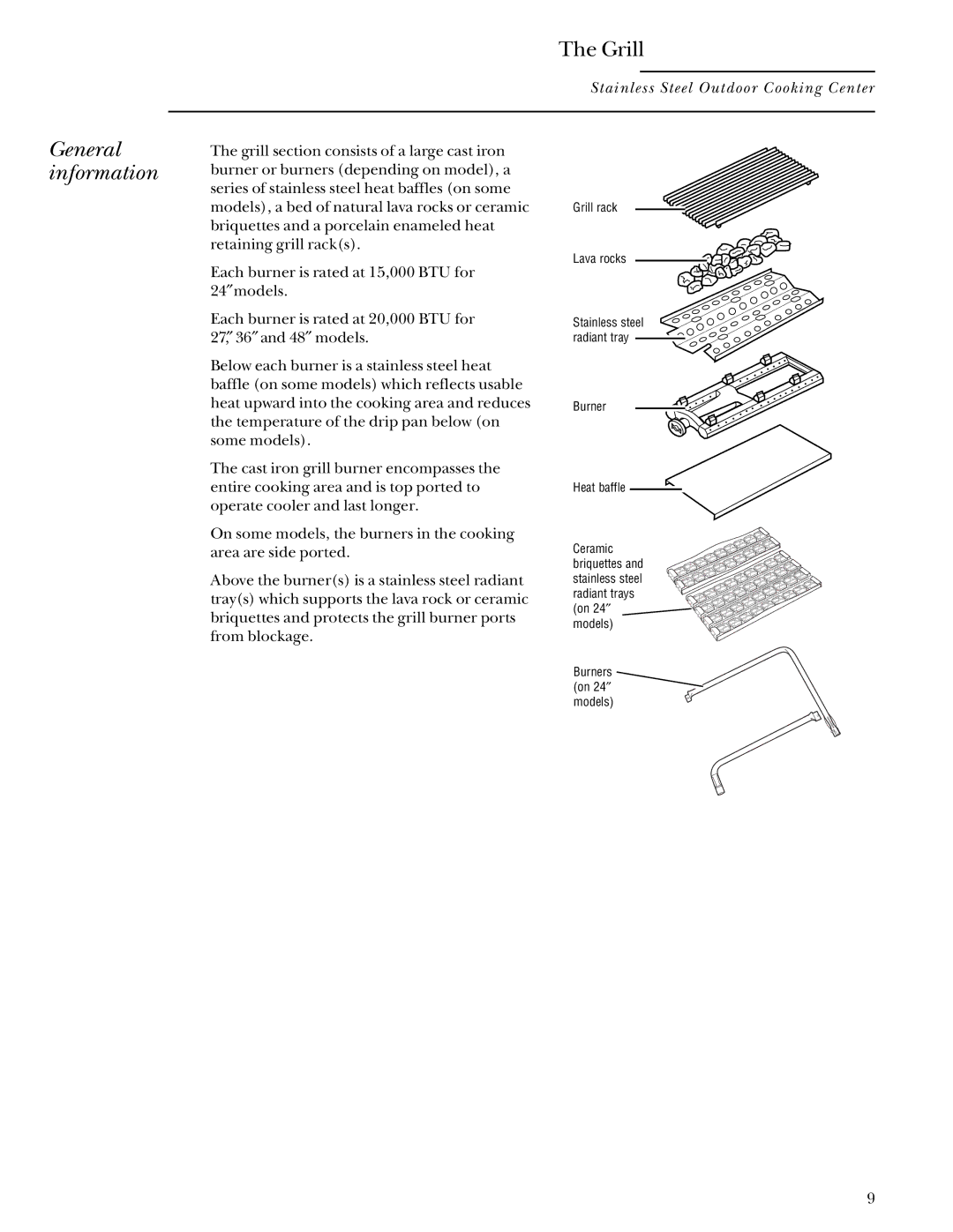 GE Monogram Gas Grill manual General information 