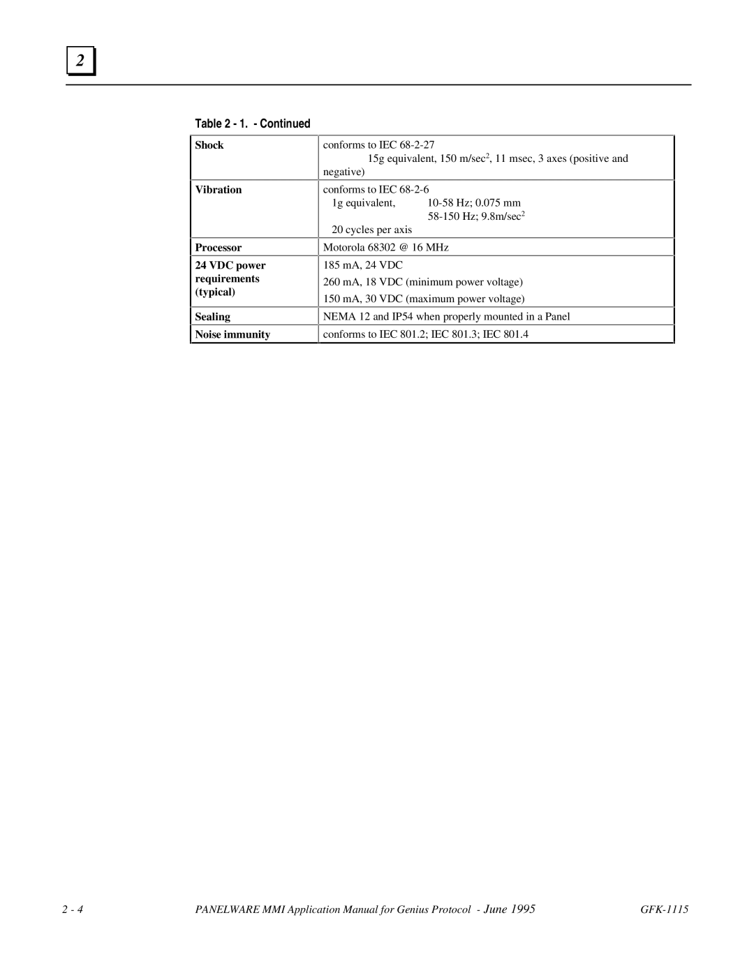 GE Monogram GFK-1115 manual 