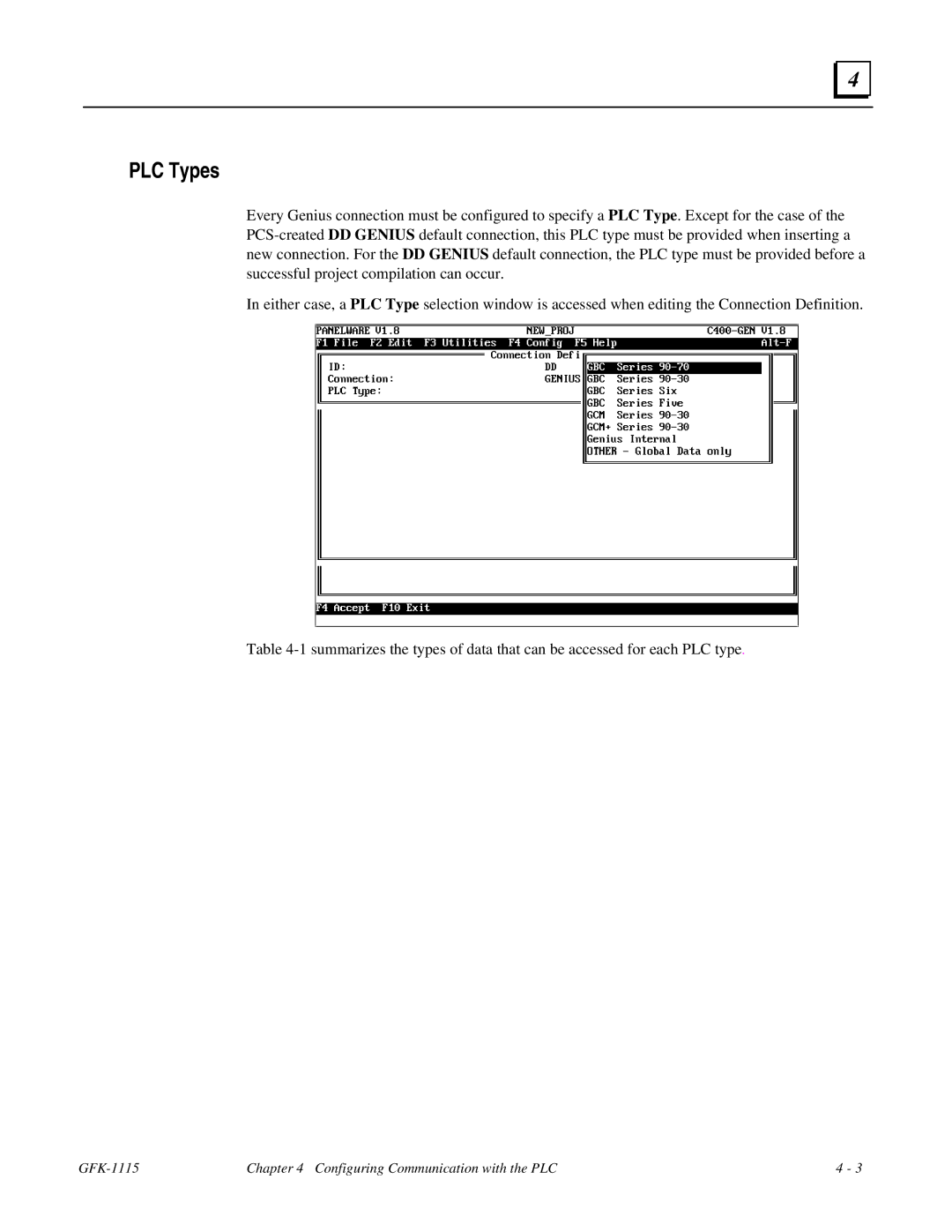 GE Monogram GFK-1115 manual PLC Types 