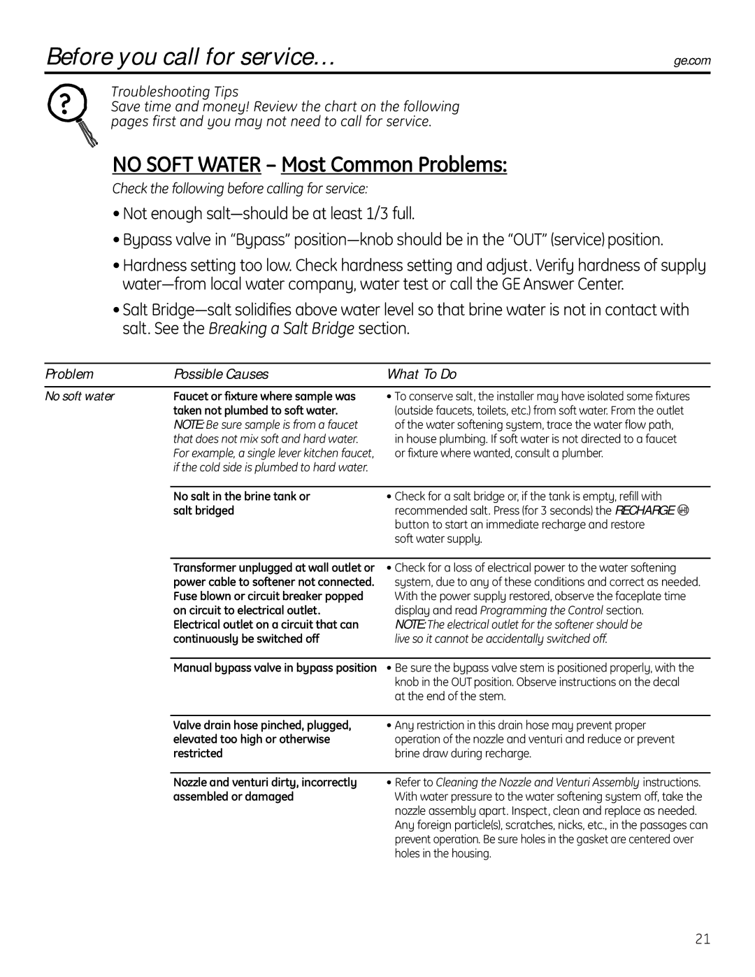 GE Monogram GXSF18G Before you call for service…, What To Do, No soft water, Taken not plumbed to soft water 