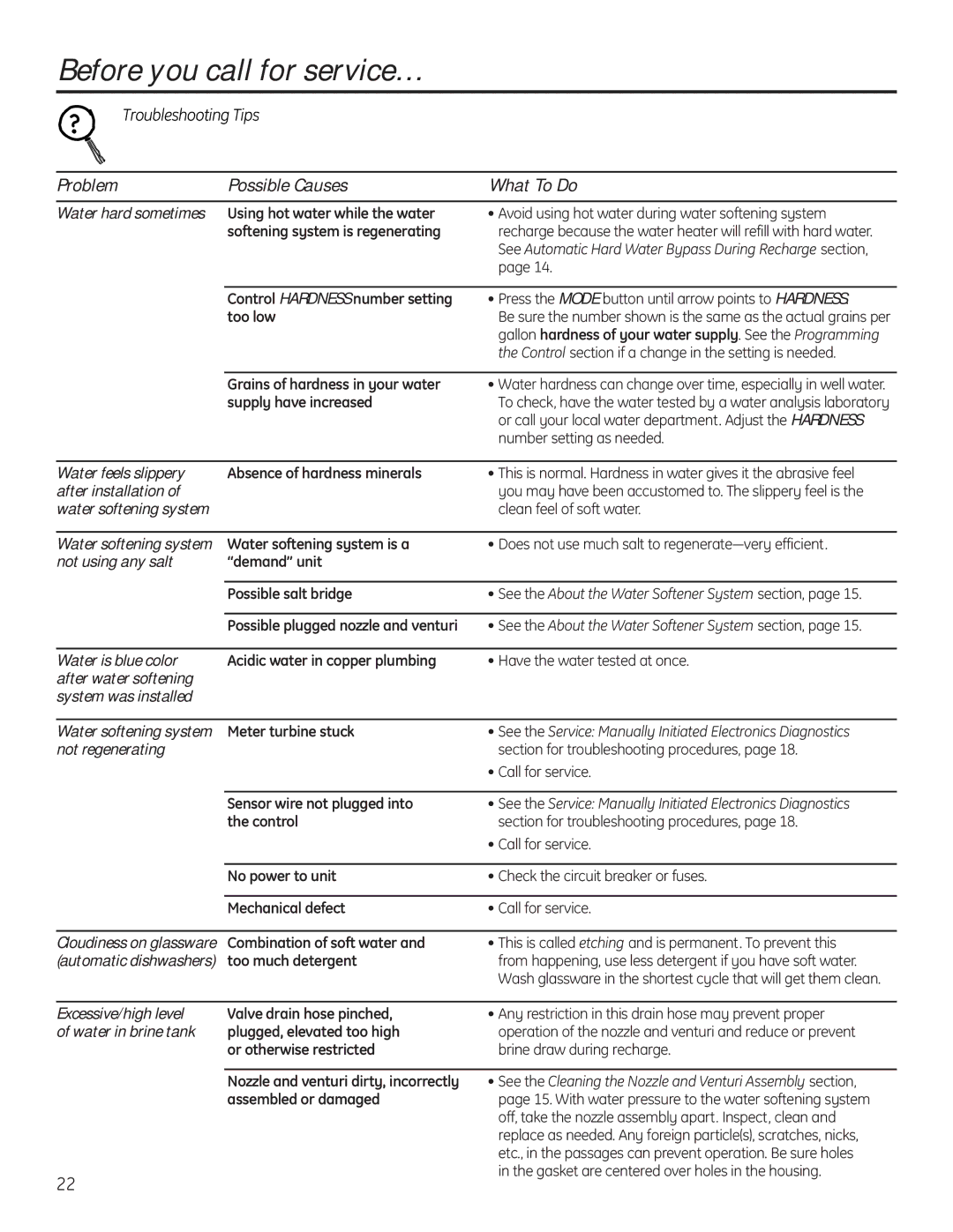 GE Monogram GXSF18G installation instructions Excessive/high level, Water in brine tank 