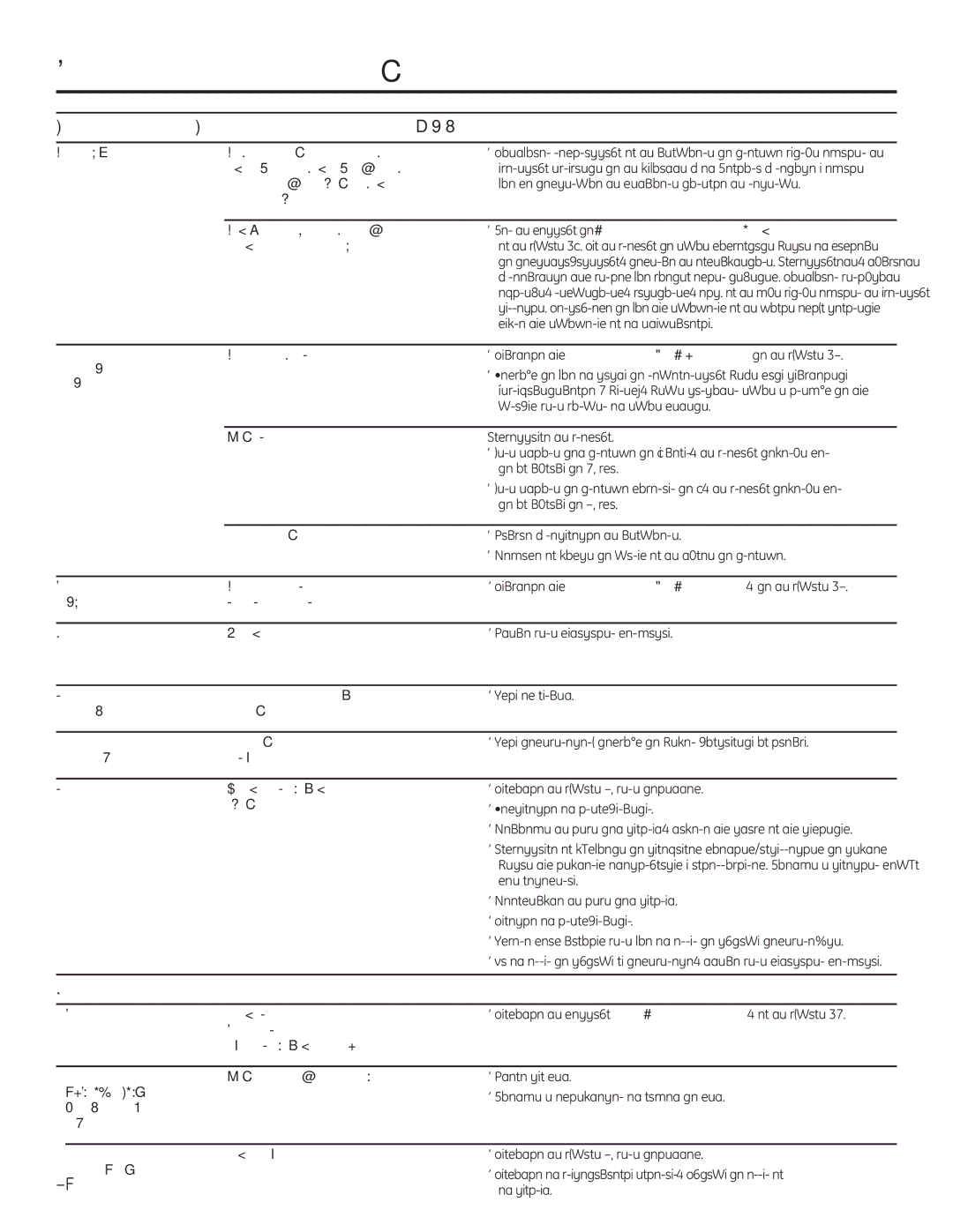 GE Monogram GXSF18G installation instructions Luz intermitente azul 