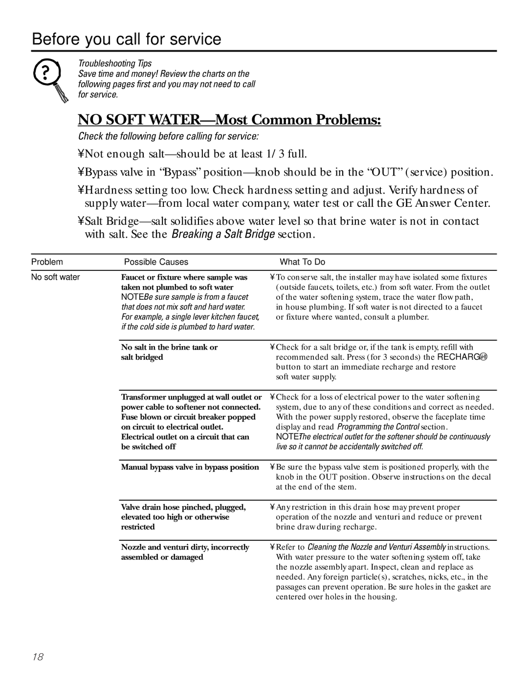 GE Monogram GXSF30H Before you call for service…, Problem Possible Causes What To Do No soft water 