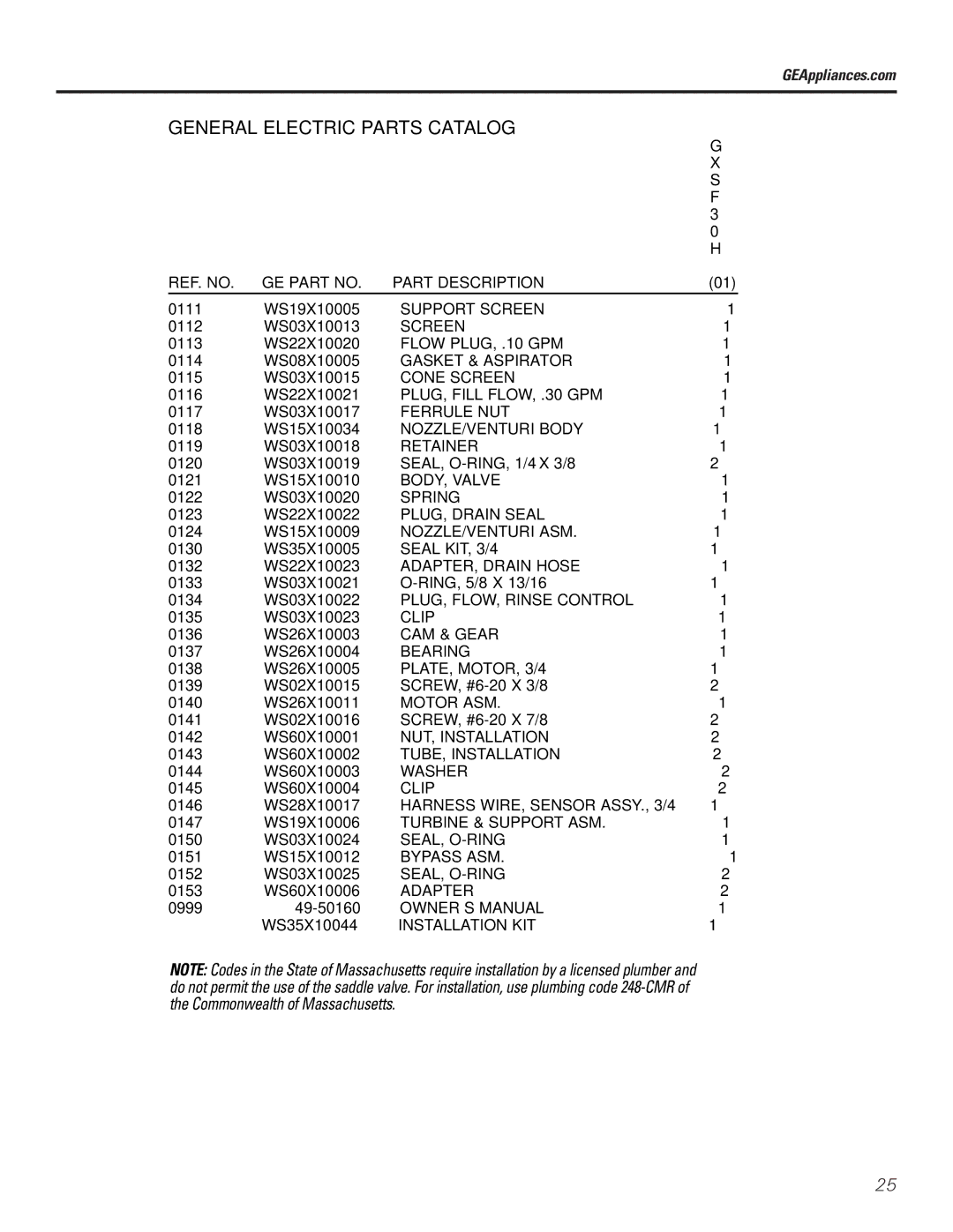 GE Monogram GXSF30H installation instructions Support Screen 