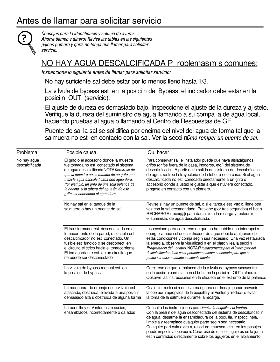 GE Monogram GXSF30H Antes de llamar para solicitar servicio…, No HAY Agua DESCALCIFICADA-Problemas más comunes 