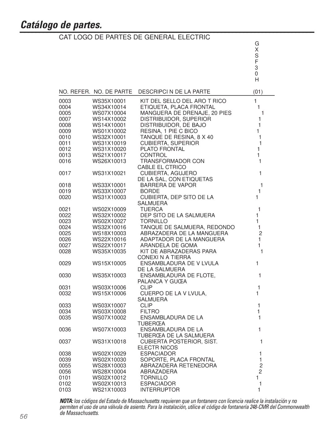 GE Monogram GXSF30H installation instructions Catálogo de partes, Catálogo DE Partes DE General Electric 