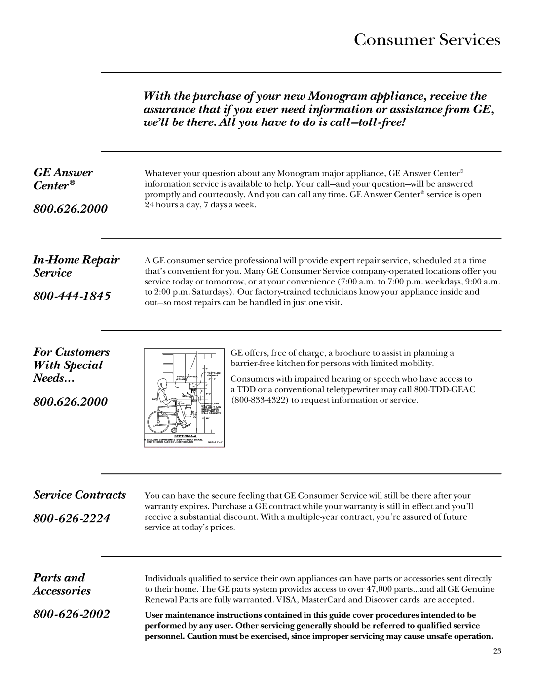 GE Monogram Halogen/Radiant Cooktop manual In-Home Repair Service, For Customers With Special Needs… 800.626.2000 