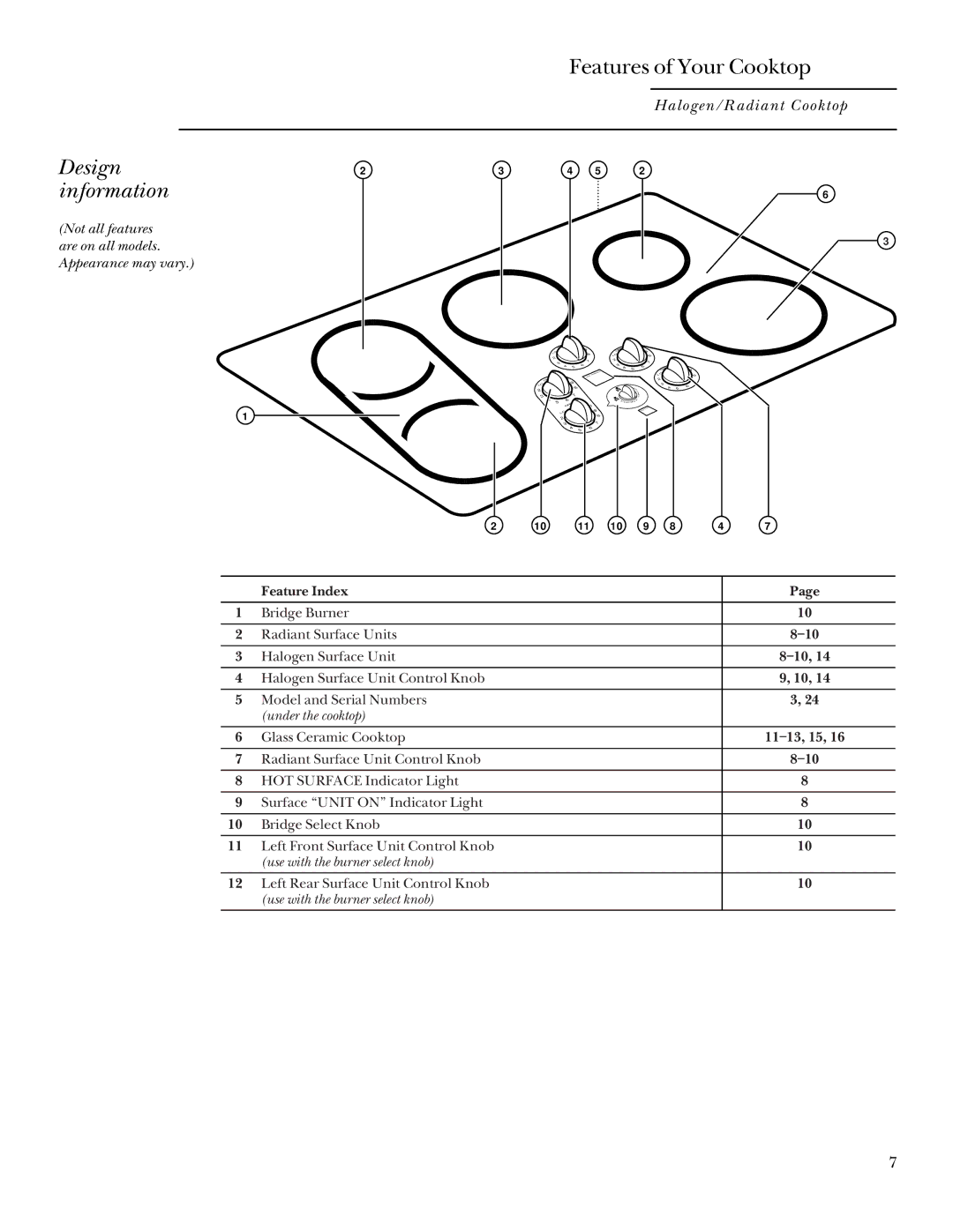 GE Monogram Halogen/Radiant Cooktop manual Design information, Not all features are on all models. Appearance may vary 