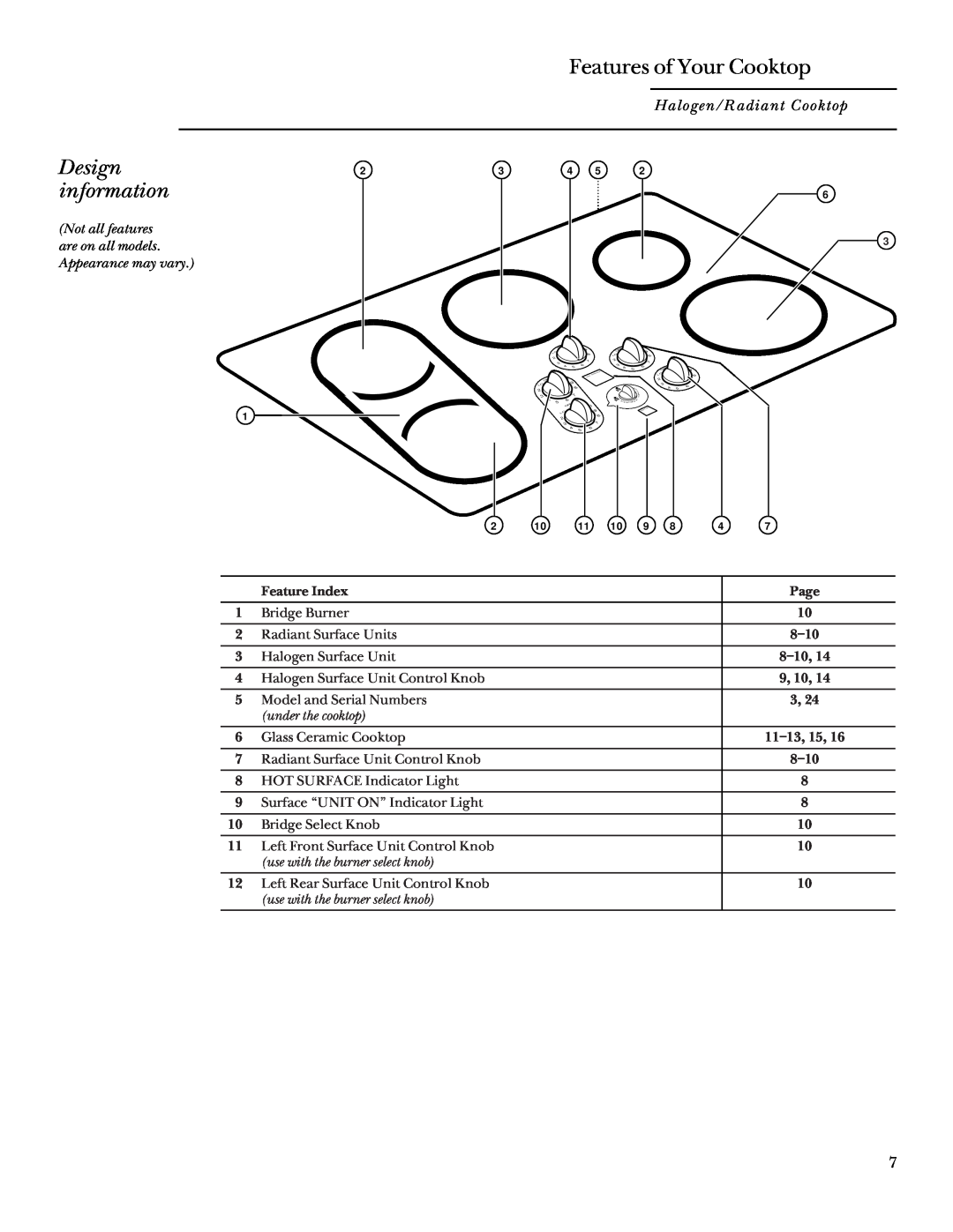 GE Monogram Halogen/Radiant Cooktop manual Features of Your Cooktop, Design information, under the cooktop 