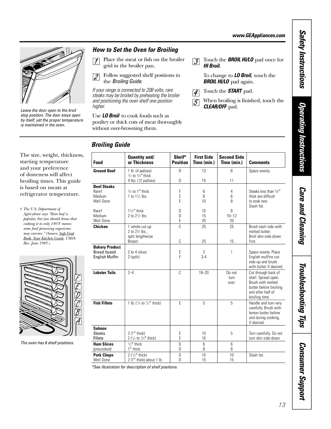 GE Monogram JBP66, JBP67, JBP65, JBP64 Instructions Operating, How to Set the Oven for Broiling, Broiling Guide, HI Broil 