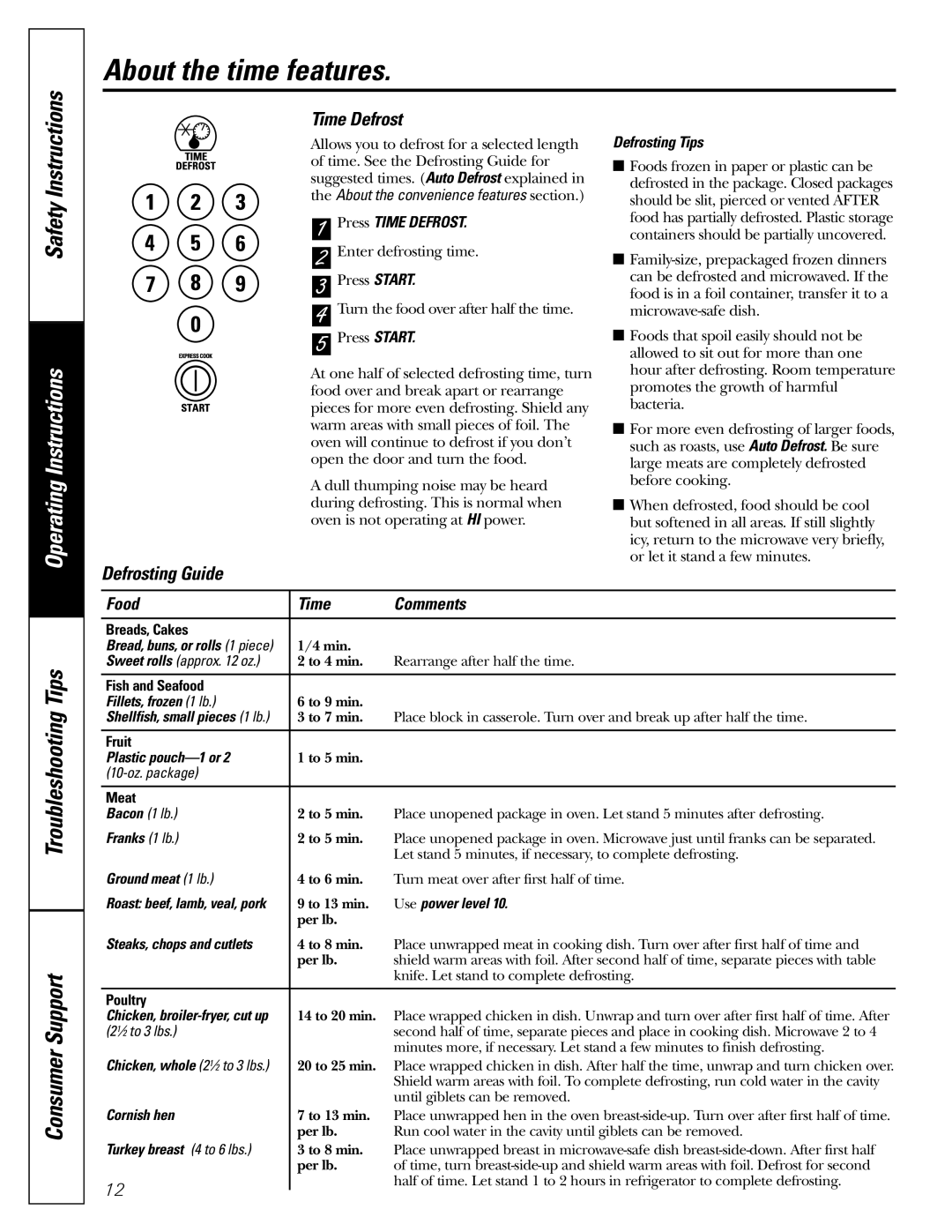 GE Monogram JES1142SJ owner manual Time Defrost, Defrosting Guide 