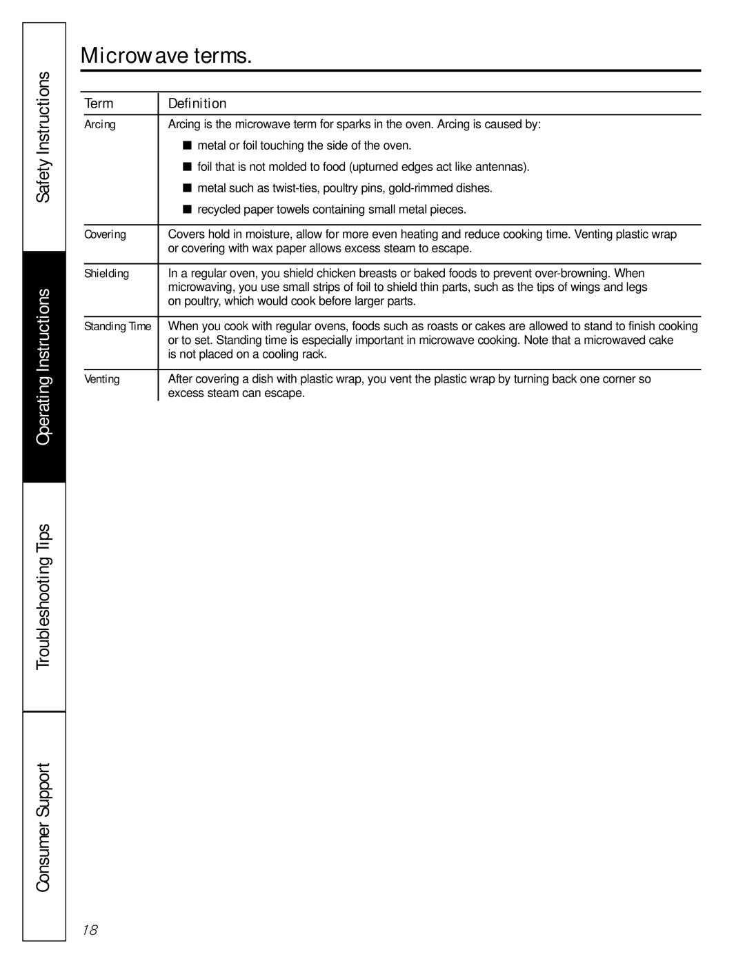 GE Monogram JES1142SJ owner manual Microwave terms, Term Definition 