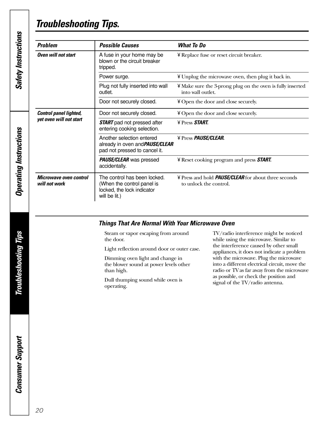 GE Monogram JES1142SJ owner manual Troubleshooting Tips, Things That Are Normal With Your Microwave Oven 