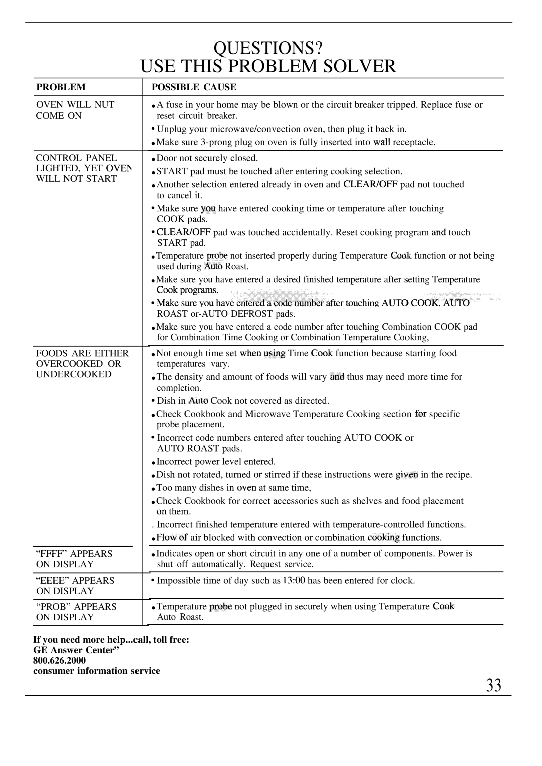 GE Monogram JET343G manual Questions?, USE this Problem Solver 