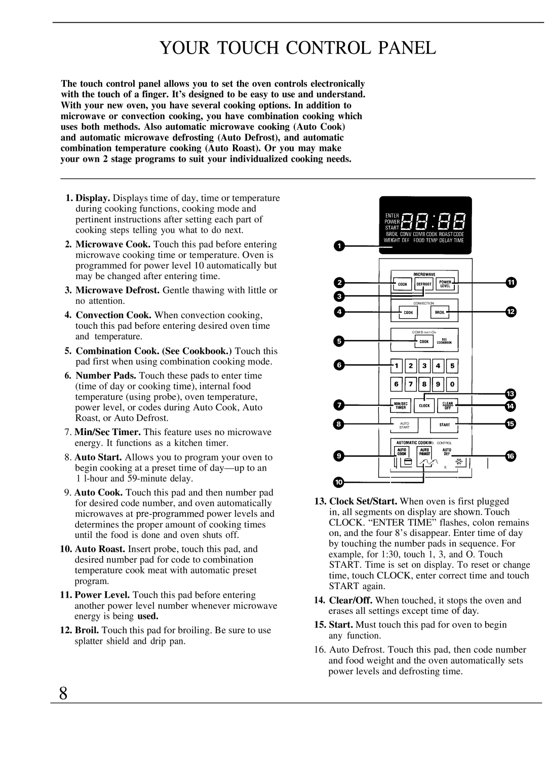 GE Monogram JET343G manual Your Touch Control Panel, ~’1% 