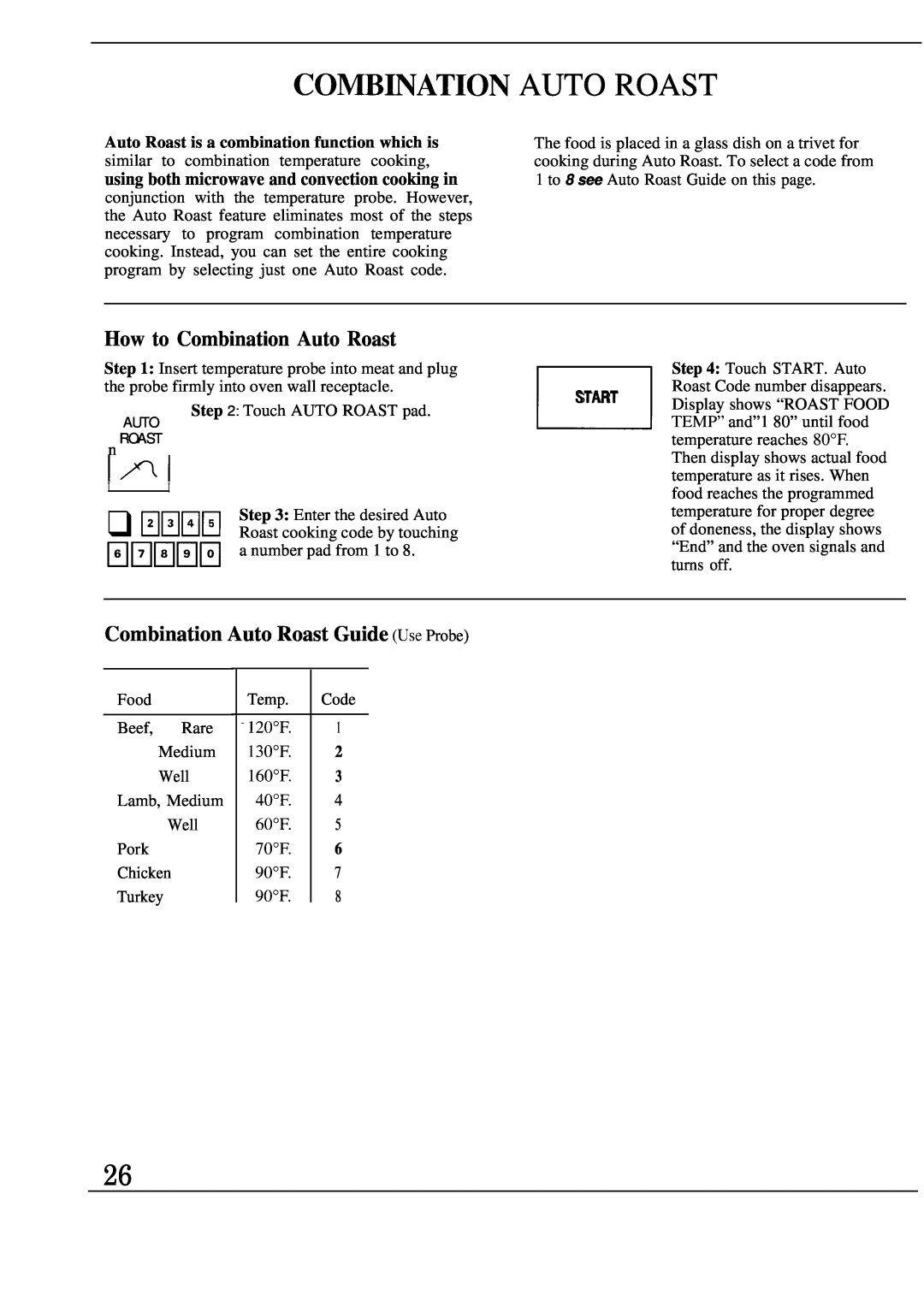 GE Monogram JET343G manual Comb~Ation Auto Roast, How to Combination Auto Roast, Combination Auto Roast Guide Use Probe 