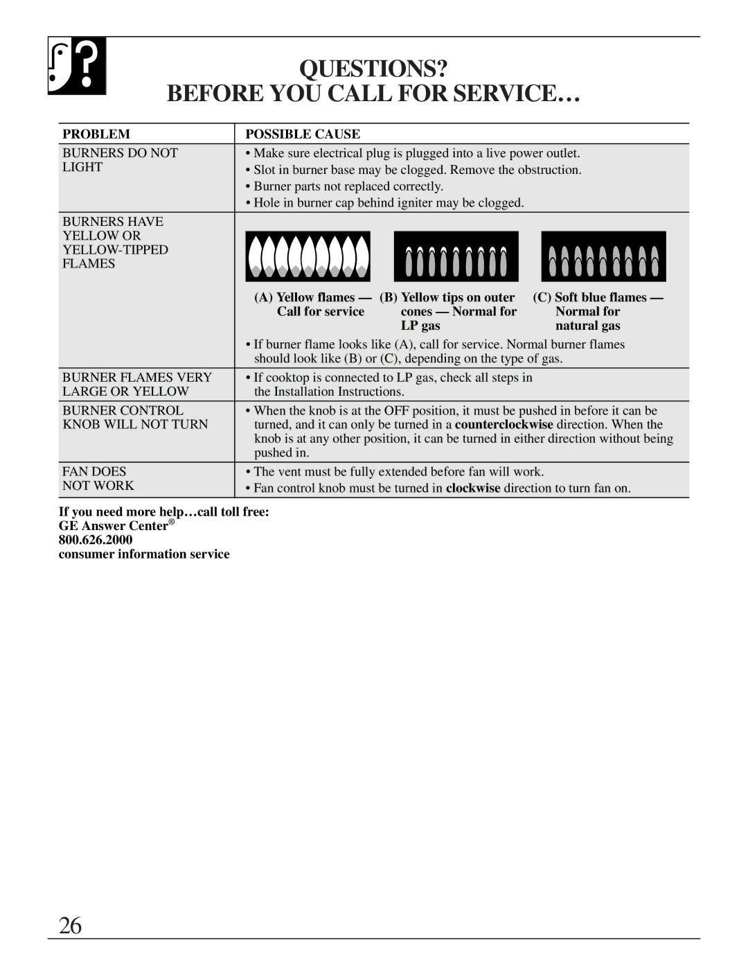 GE Monogram JGP645 operating instructions QUESTIONS? Before YOU Call for SERVICE…, Problem Possible Cause 