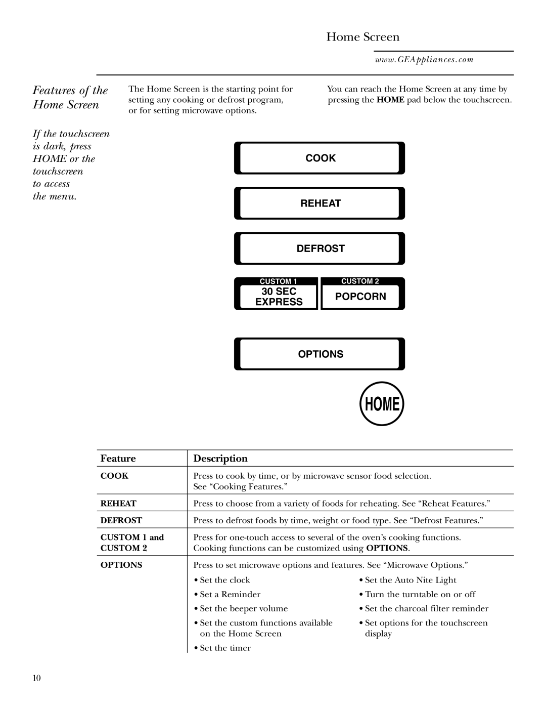 GE Monogram JVM2070 owner manual Home Screen, Features, Feature Description 