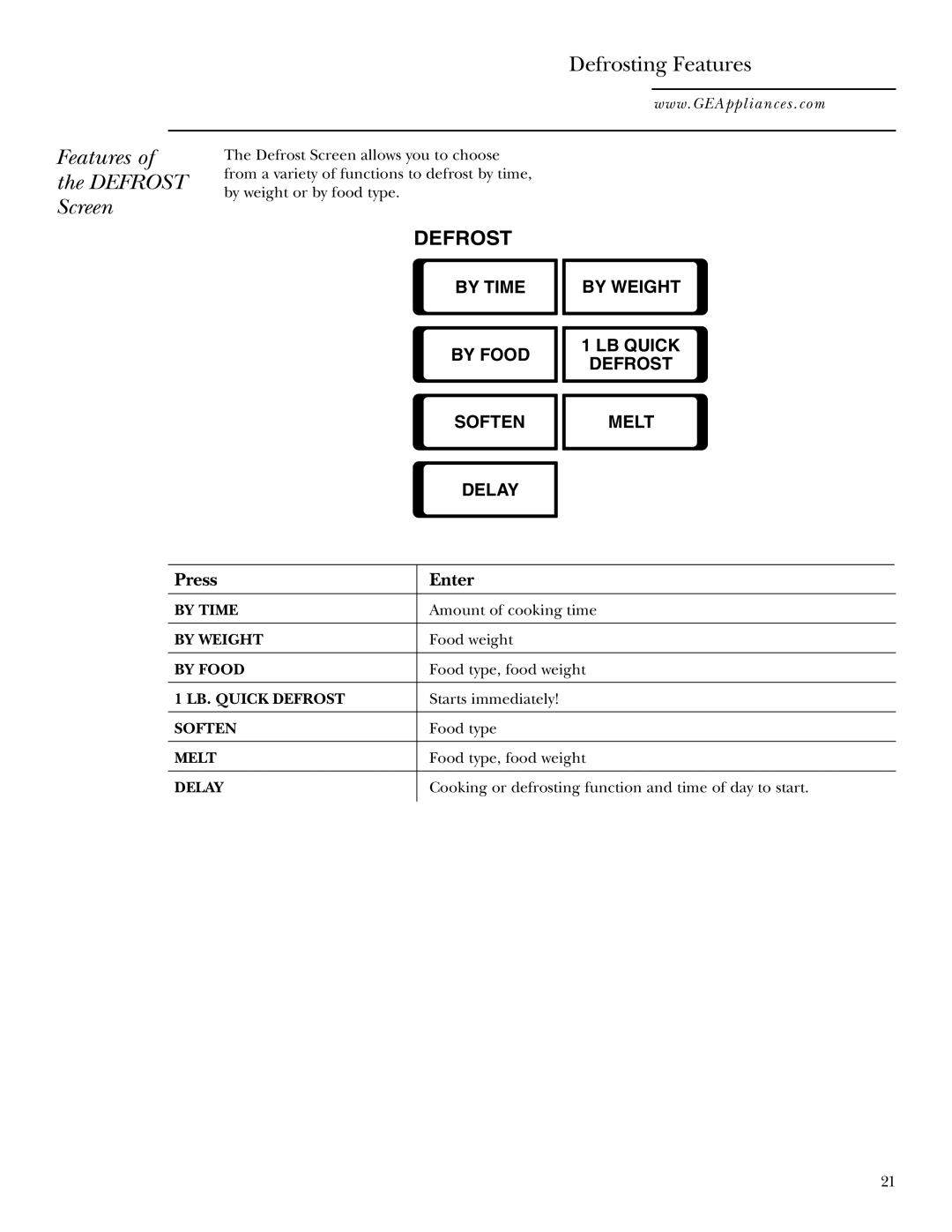 GE Monogram JVM2070 owner manual Features Defrost Screen, Press Enter 