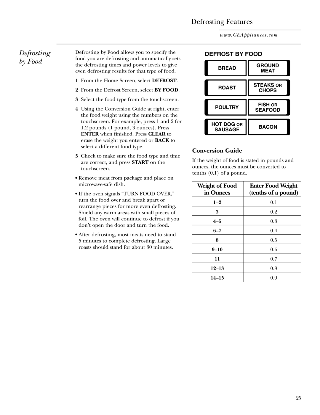 GE Monogram JVM2070 owner manual Defrosting by Food 