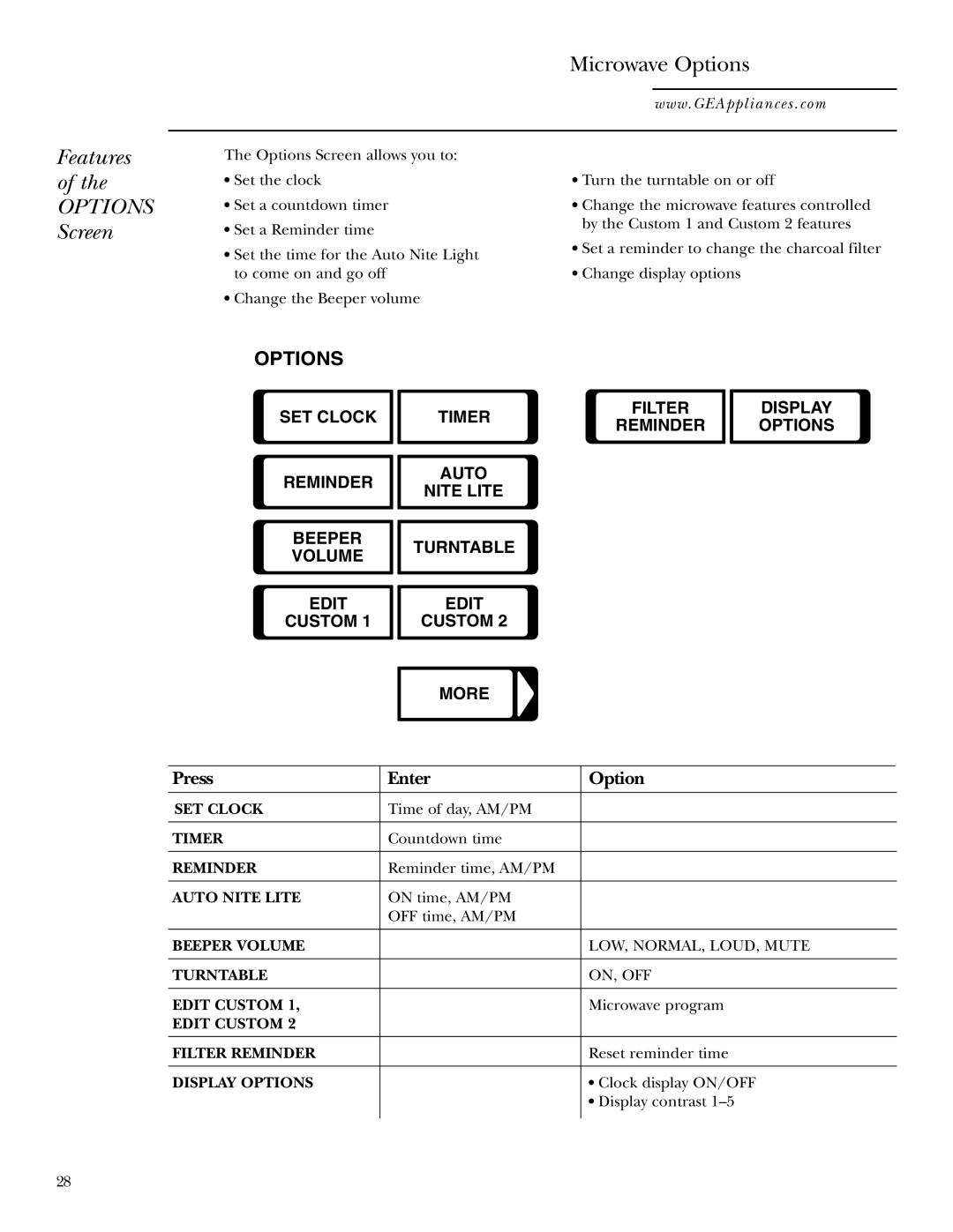 GE Monogram JVM2070 owner manual Options Screen 