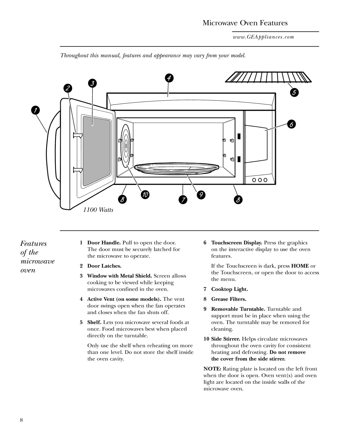 GE Monogram JVM2070 owner manual Features of the microwave oven 