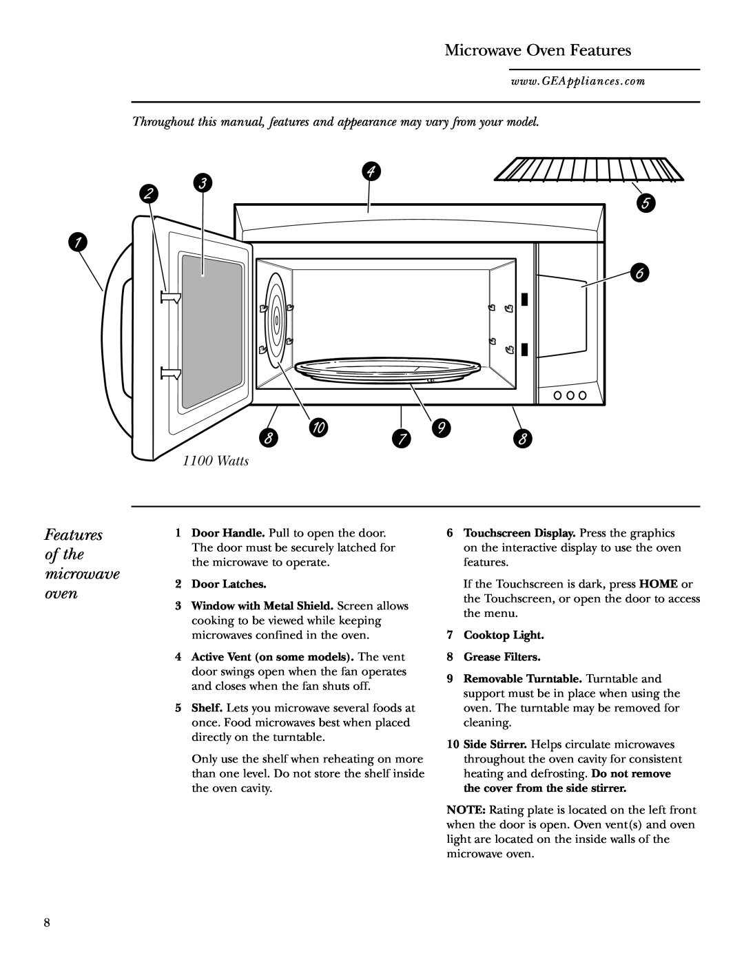 GE Monogram JVM2070 owner manual Microwave Oven Features, Features of the microwave oven 