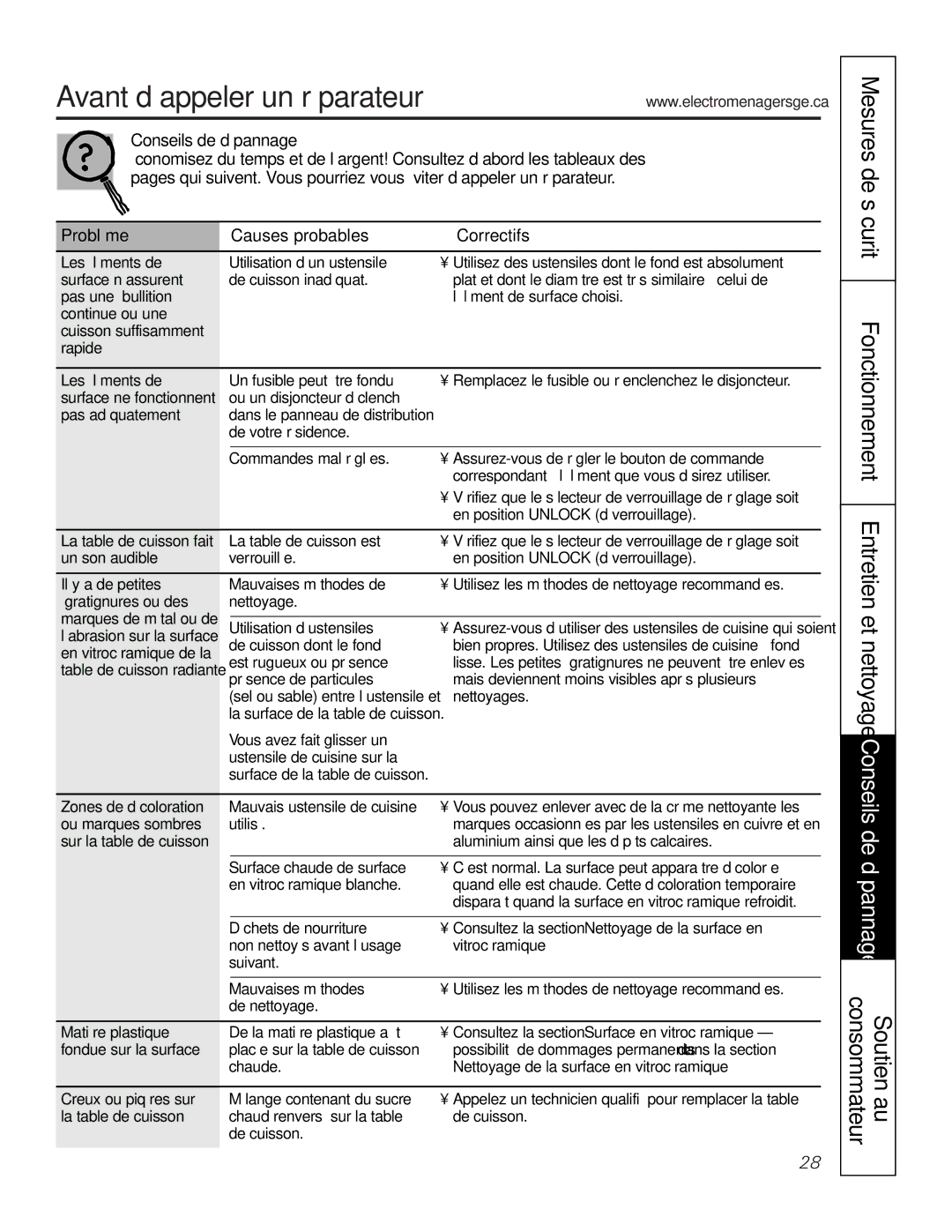 GE Monogram PCP912, PCP932 owner manual …réparateur un d’appeler Avant, Vitrocéramique, Correctifs Probables Causes Problème 