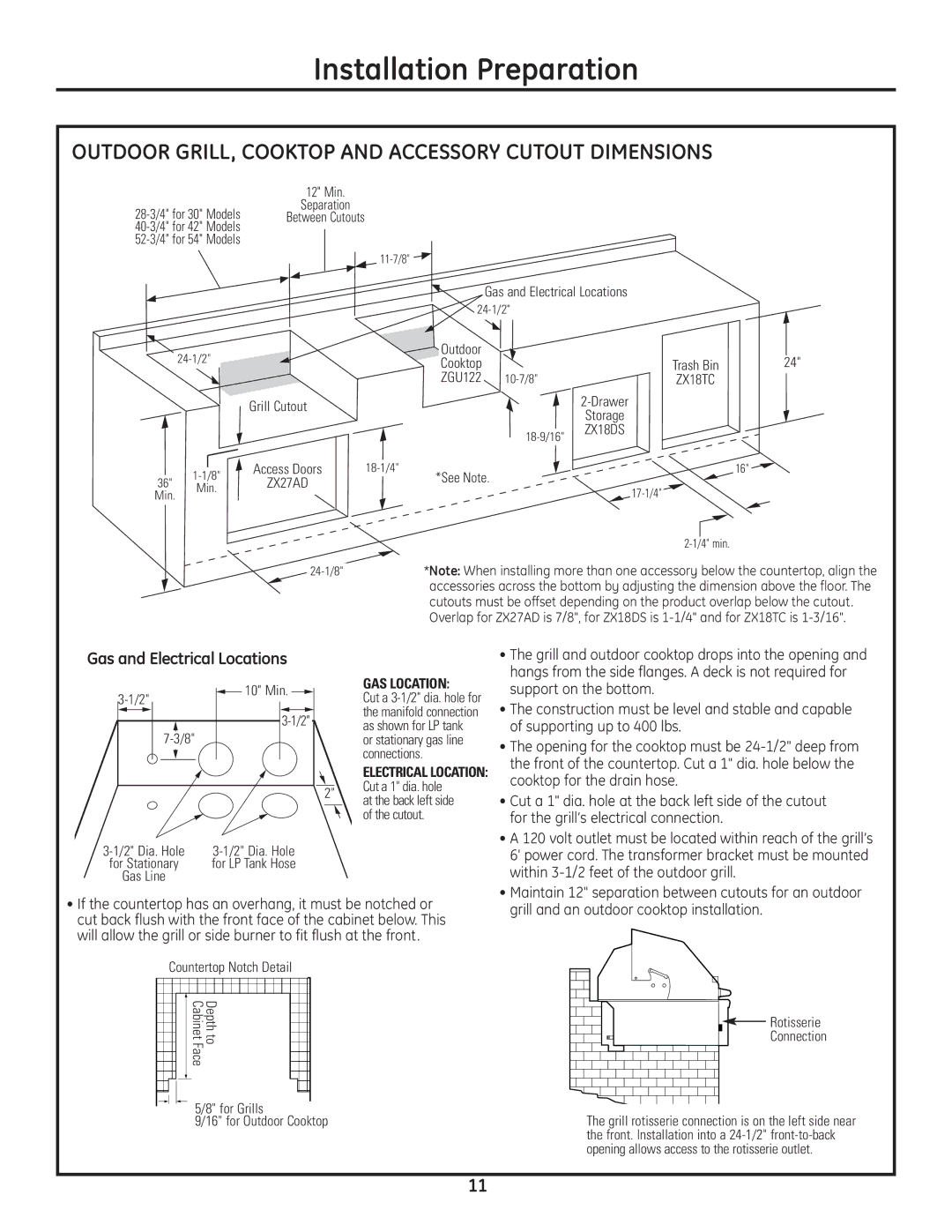 GE Monogram Professional Outdoor Grills and Cooktop Outdoor GRILL, Cooktop and Accessory Cutout Dimensions 