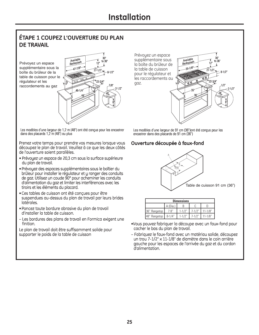 GE Monogram Professional Rangetop ÉTAPE 1 COUPEZ L’OUVERTURE DU PLAN DE TRAVAIL, Ouverture découpée à faux-fond 