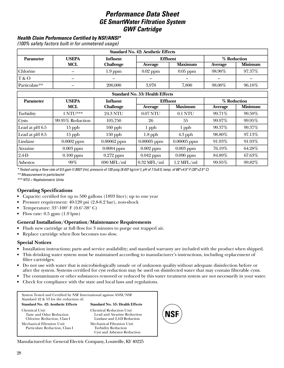 GE Monogram Refrigerator Performance Data Sheet, GE SmartWater Filtration System GWF Cartridge, Operating Specifications 