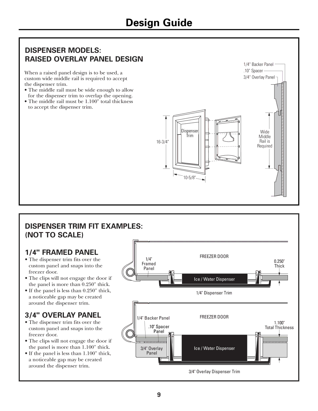 GE Monogram Side by Side Refrigerators installation instructions Dispenser Models Raised Overlay Panel Design 