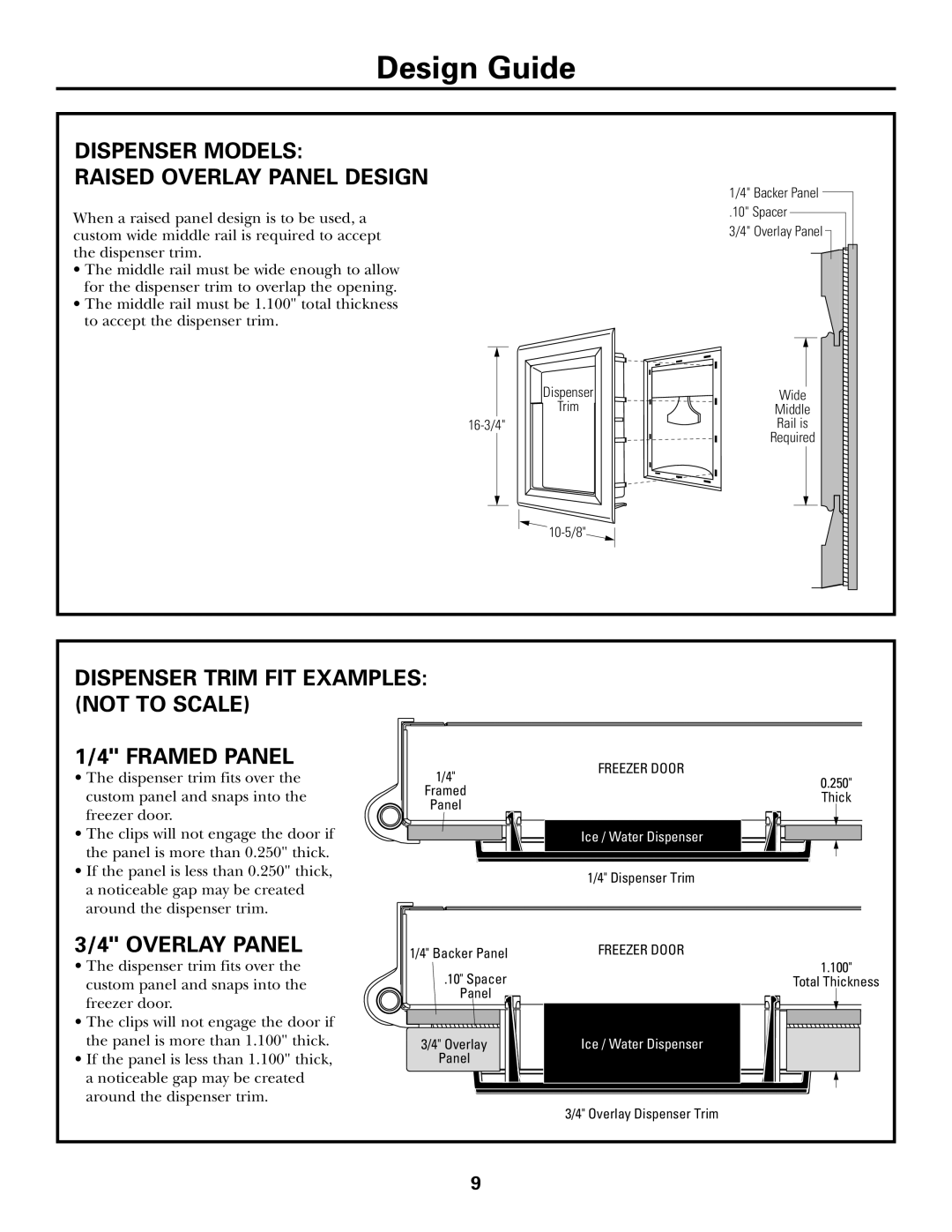 GE Monogram Side by Side Refrigerators Dispenser Models Raised Overlay Panel Design, 3/4 OVERLAY PANEL, Design Guide 