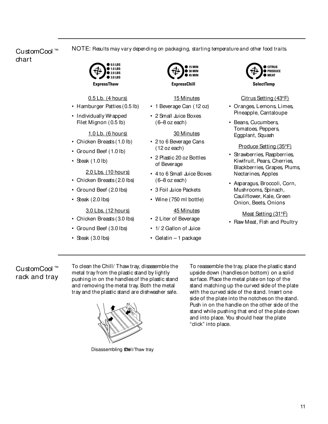 GE Monogram Side-by-Side Stainless Steel Free-Standing Refrigerators owner manual CustomCool Chart 