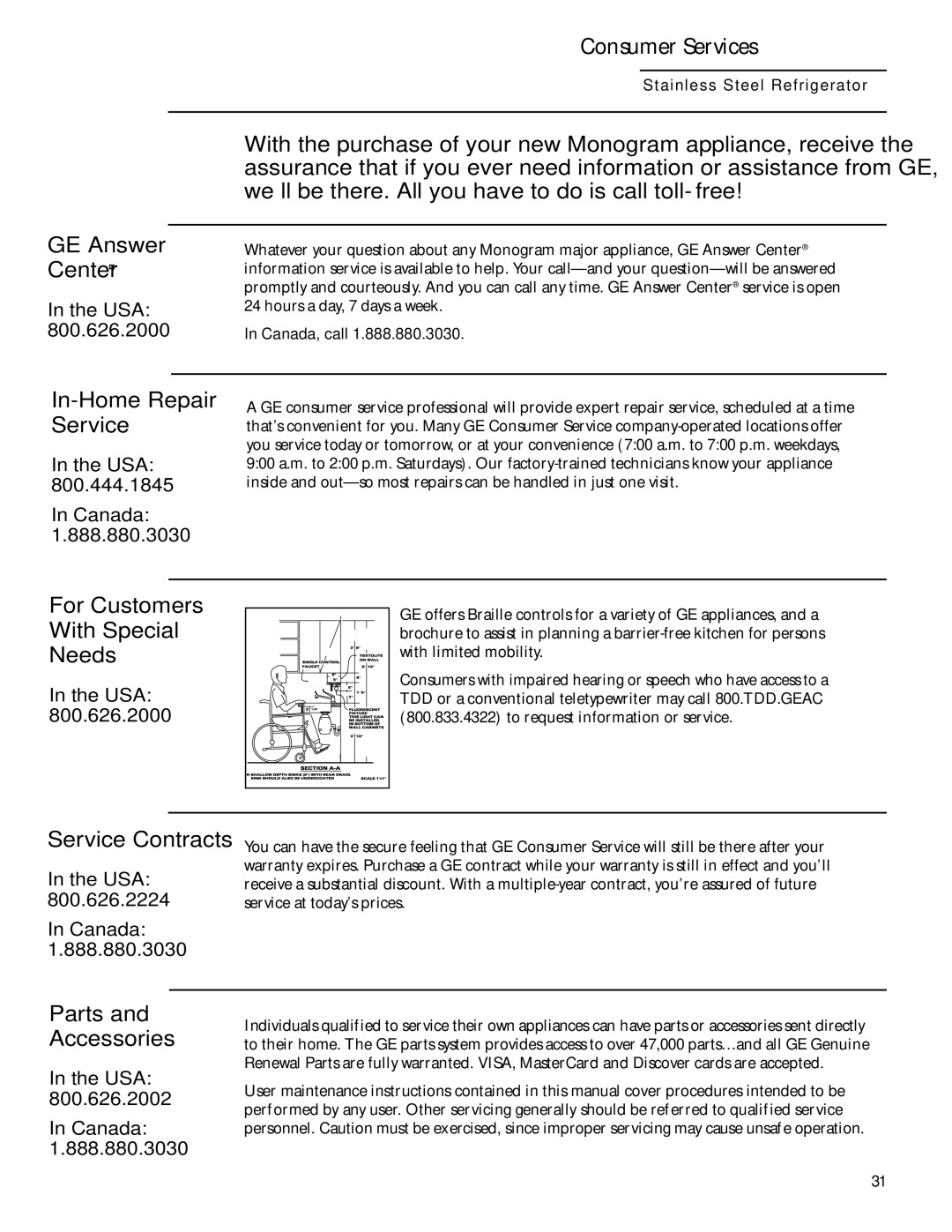 GE Monogram Side-by-Side Stainless Steel Free-Standing Refrigerators owner manual GE Answer Center 