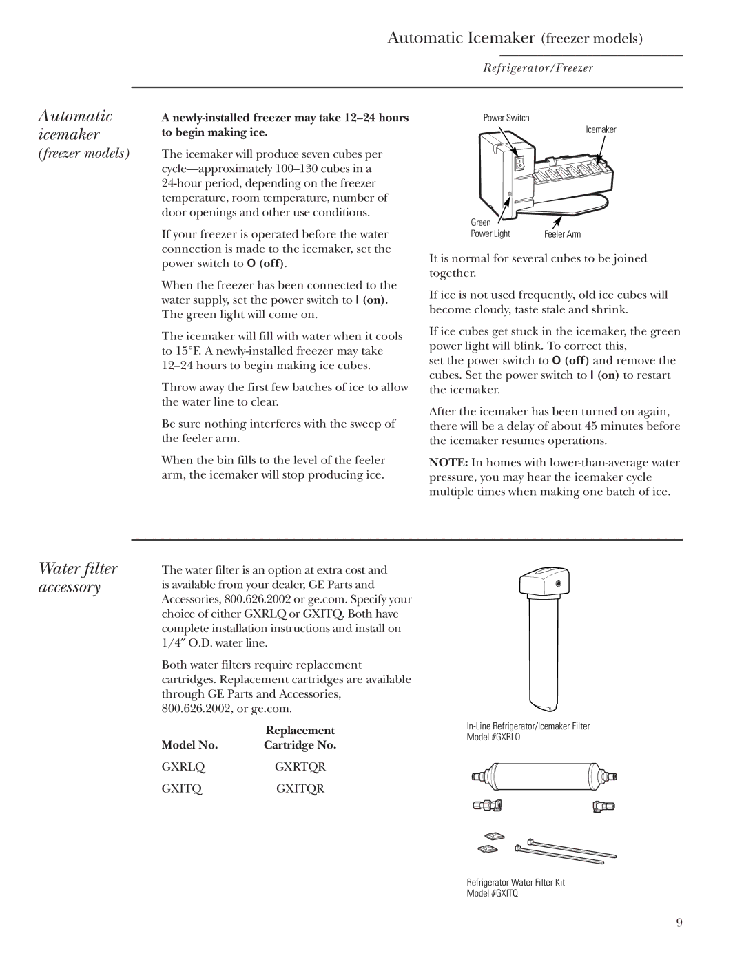 GE Monogram Single Door Refrigerator/Freezer, ZIRS36NMRH Automatic icemaker, Water filter accessory, Replacement 