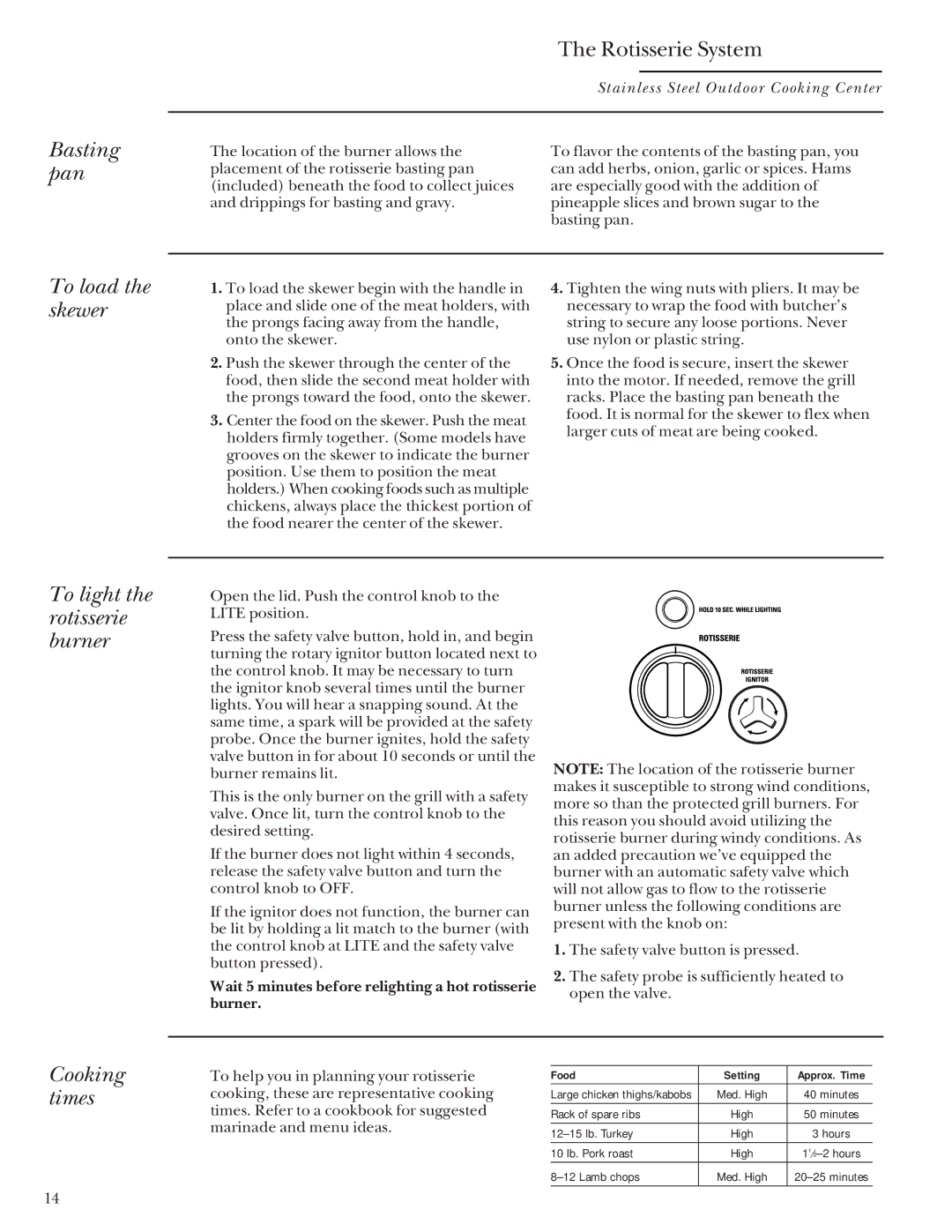 GE Monogram 36, 48 manual Basting pan Rotisserie System, To load the skewer, To light the rotisserie burner, Cooking times 