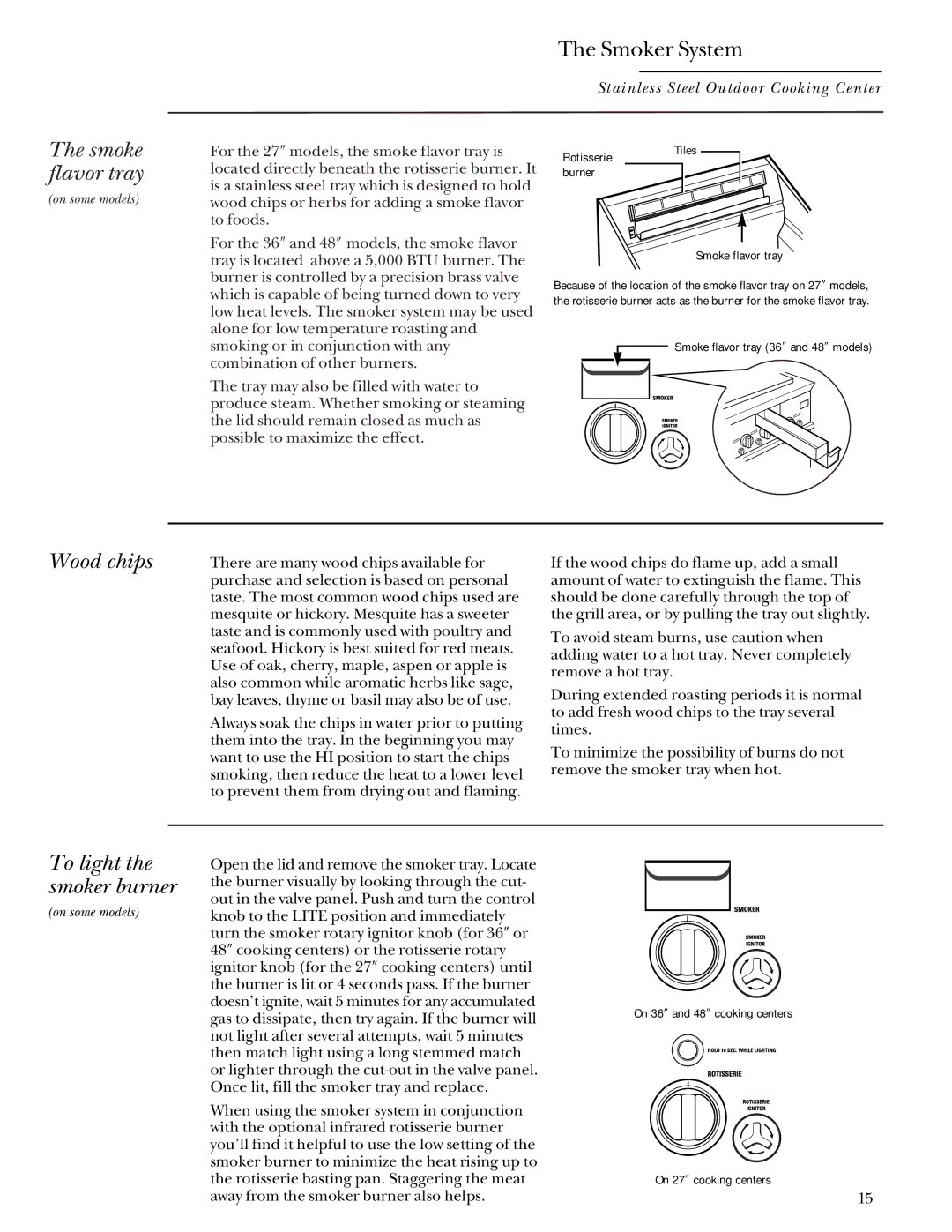 GE Monogram Stainless Steel Professional 27, 36, 48 manual Smoke flavor tray, Wood chips, To light the smoker burner 