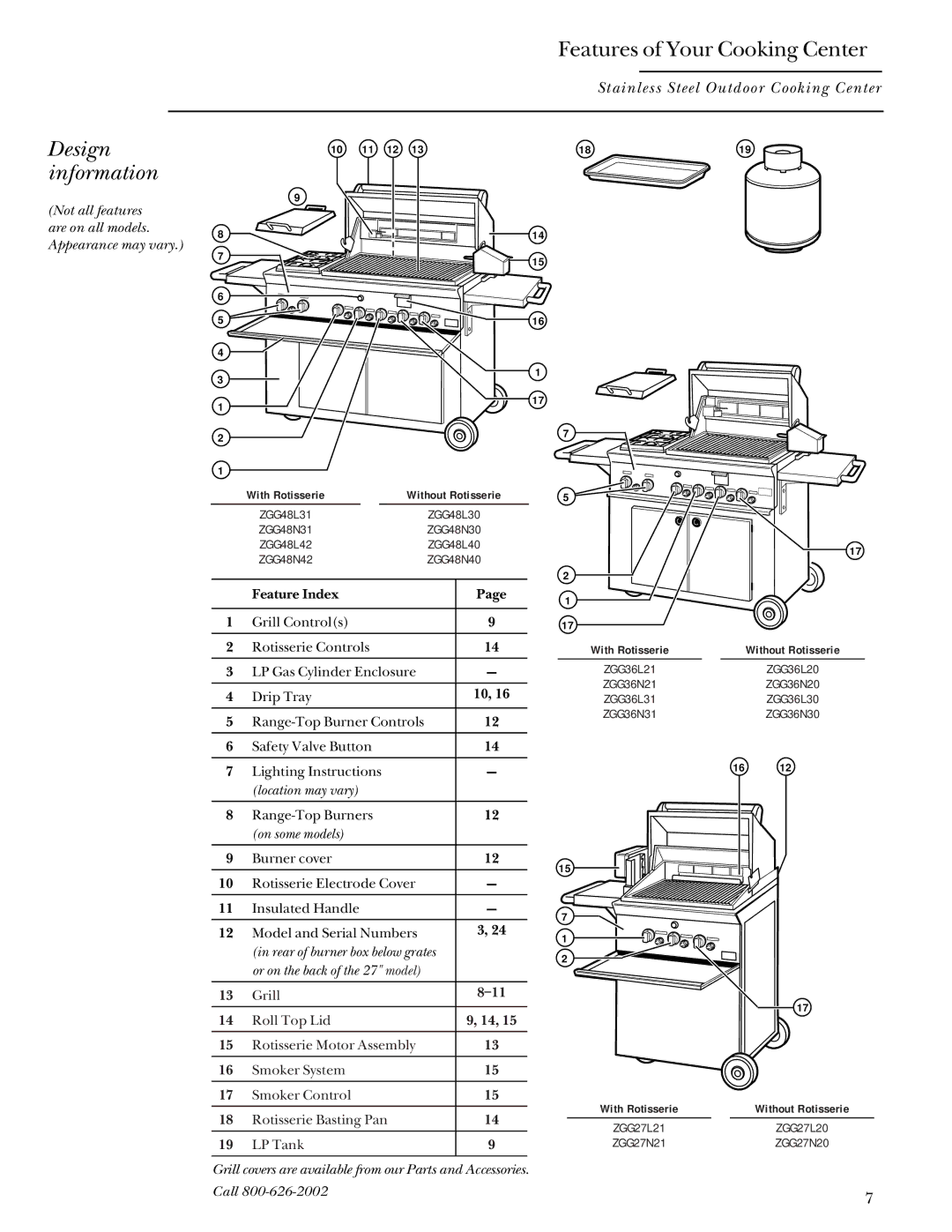 GE Monogram Stainless Steel Professional 27 Design information, Not all features are on all models. Appearance may vary 