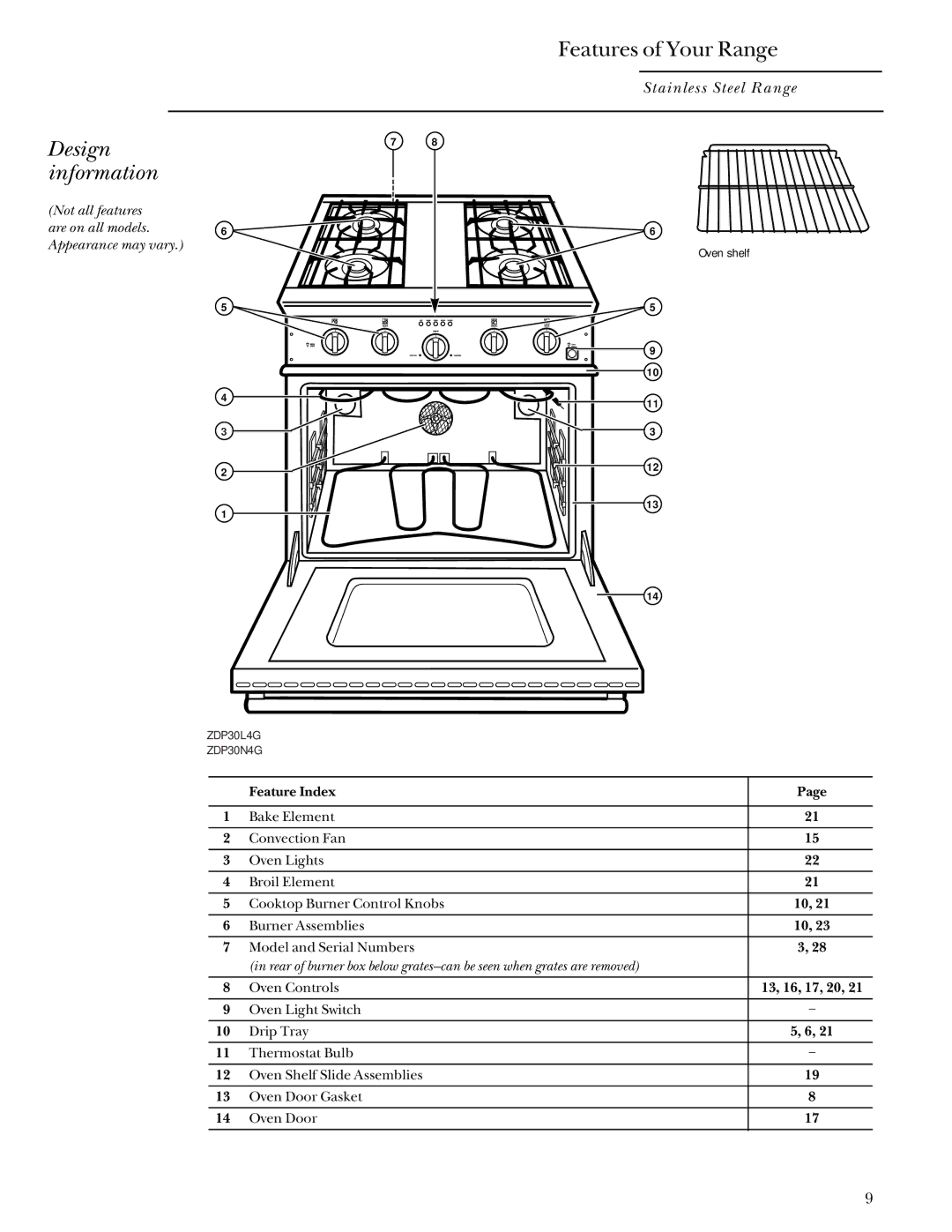 GE Monogram Stainless Steel Professional 30 Range manual Design information 