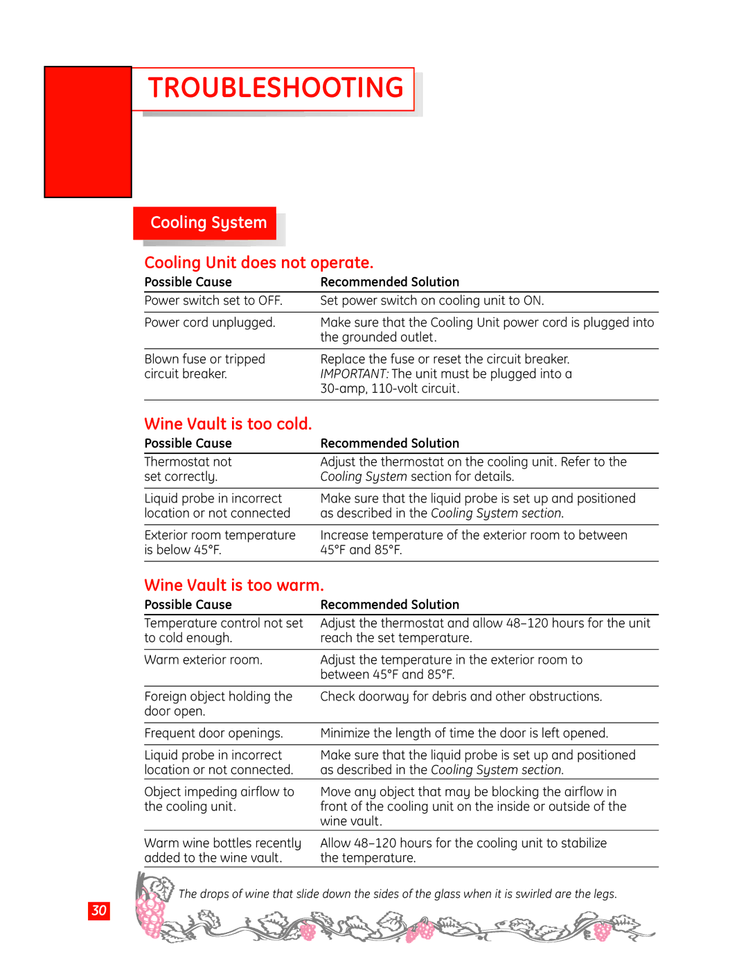 GE Monogram owner manual Cooling System, Cooling Unit does not operate, Wine Vault is too cold, Wine Vault is too warm 