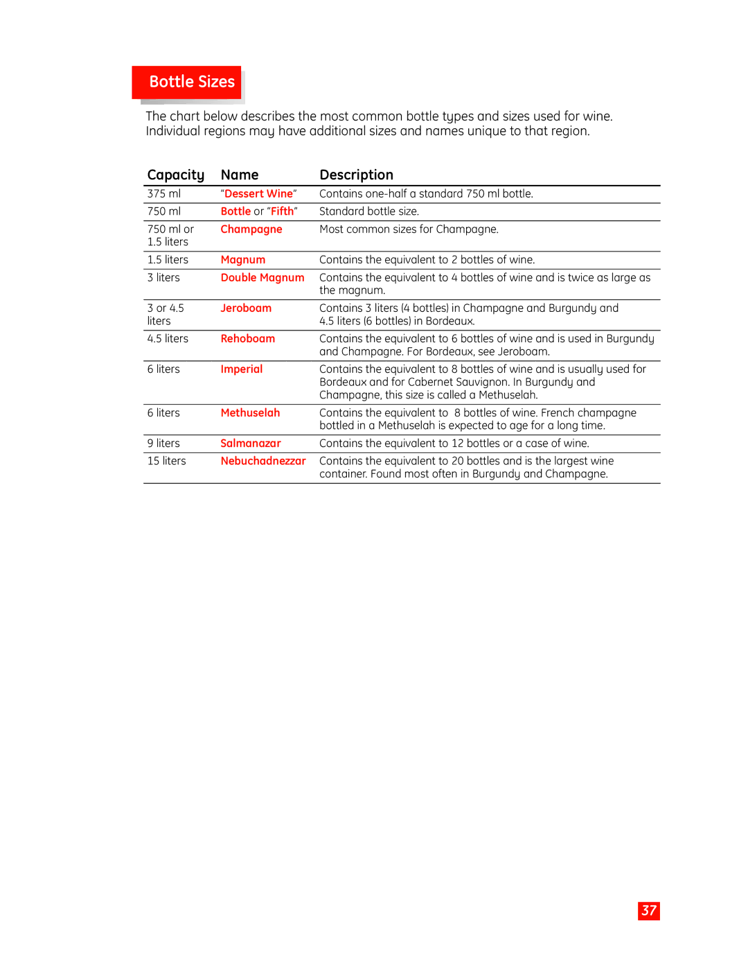 GE Monogram Wine Vault owner manual Bottle Sizes, Capacity Name Description 