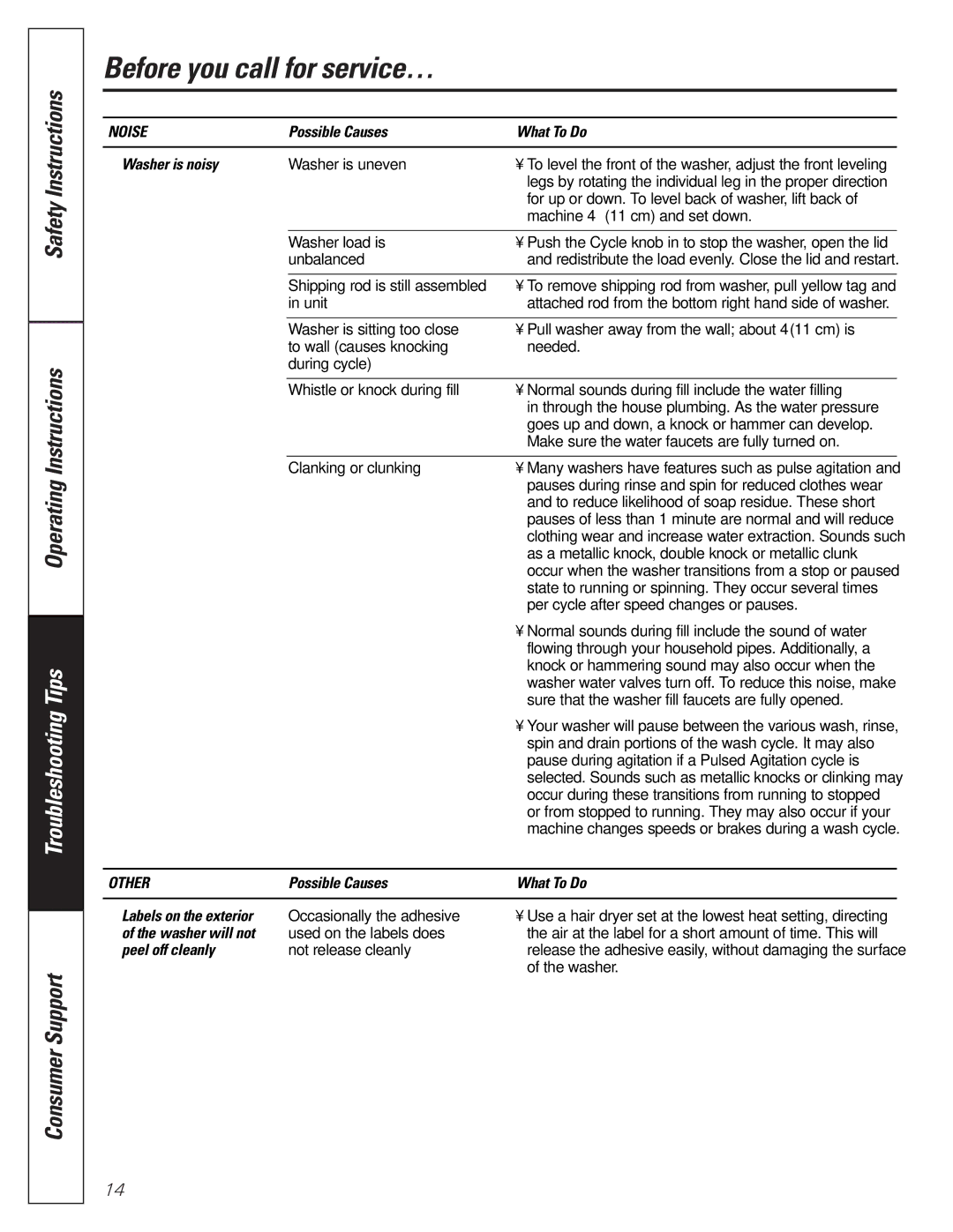 GE Monogram WJSR4160 Possible Causes What To Do Washer is noisy, Possible Causes What To Do Labels on the exterior 